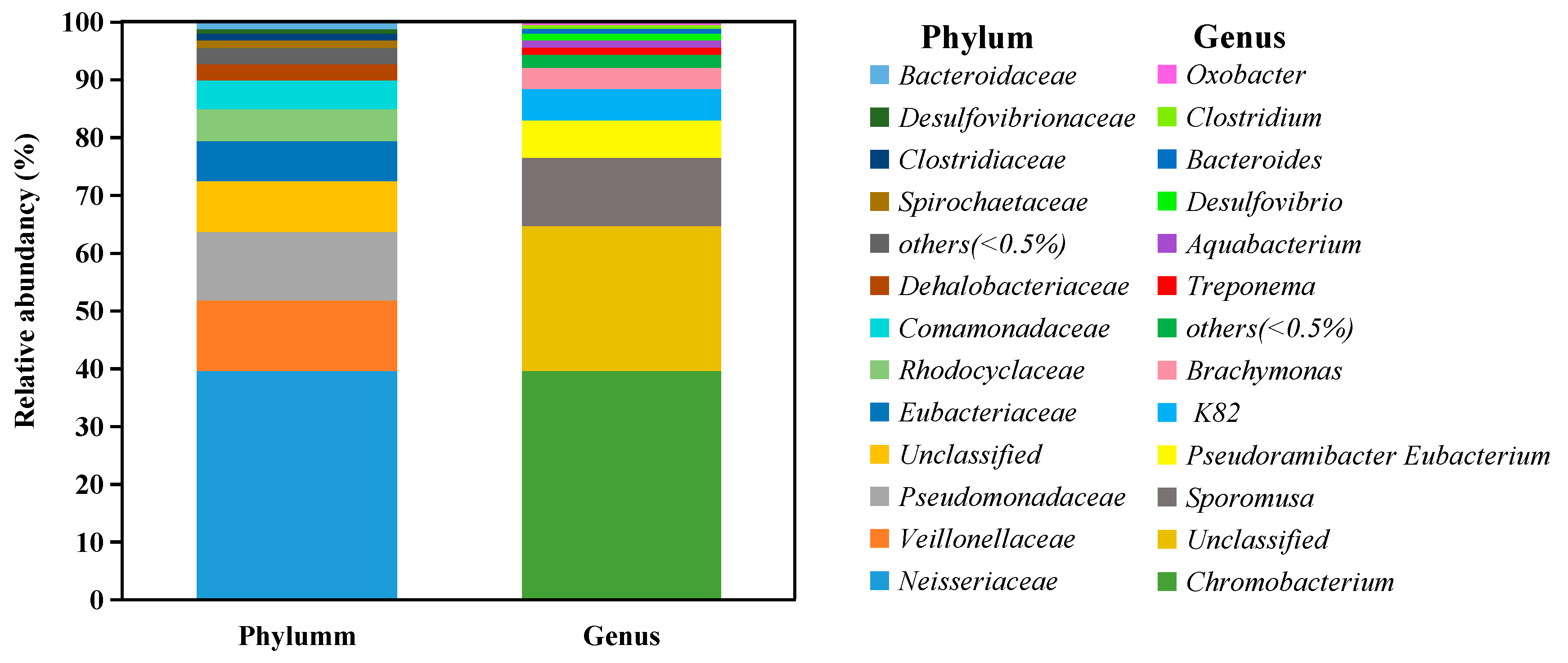 Ijerph 16 03775 g001