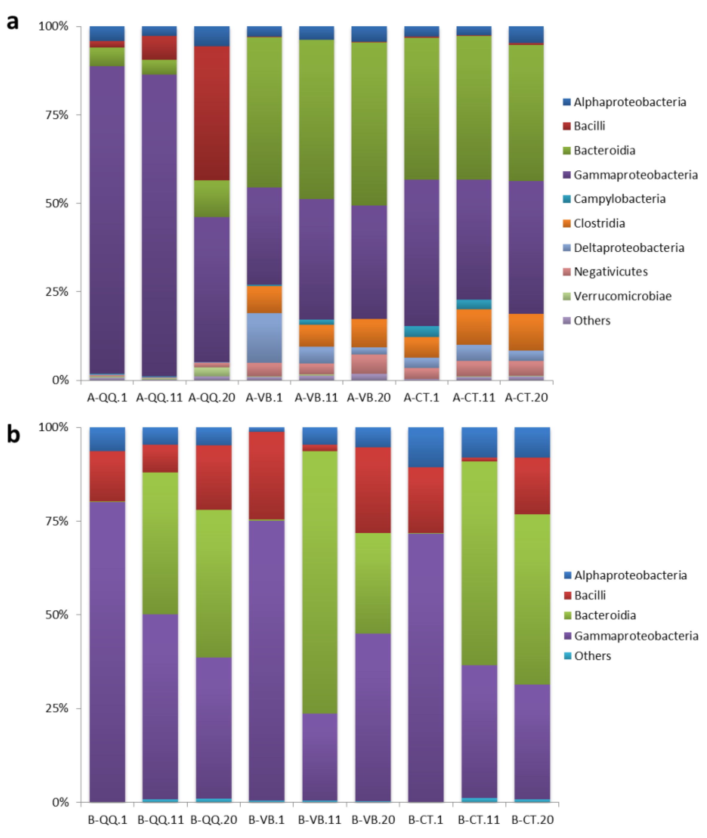 Ijerph 16 03777 g006