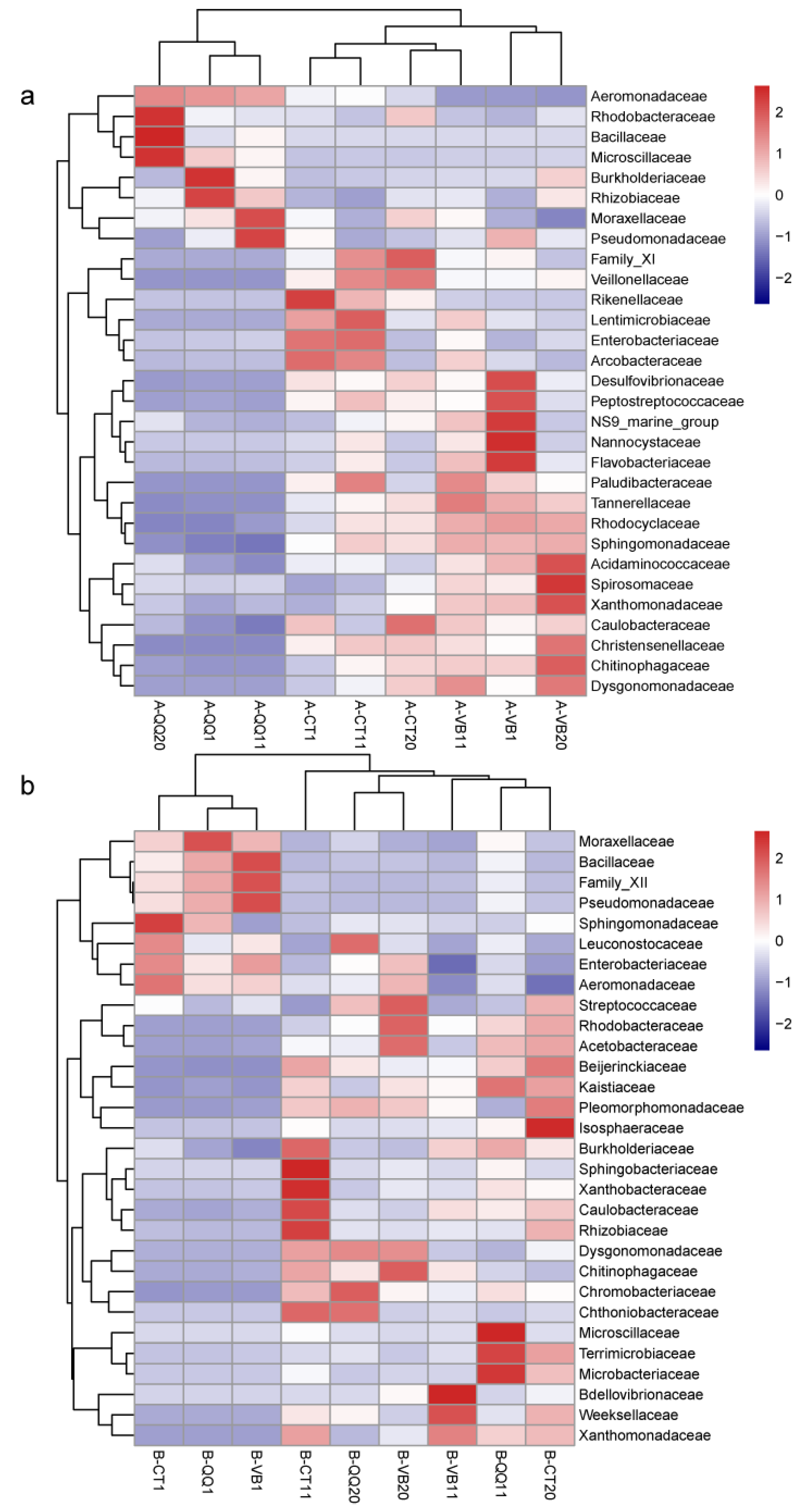 Ijerph 16 03777 g007