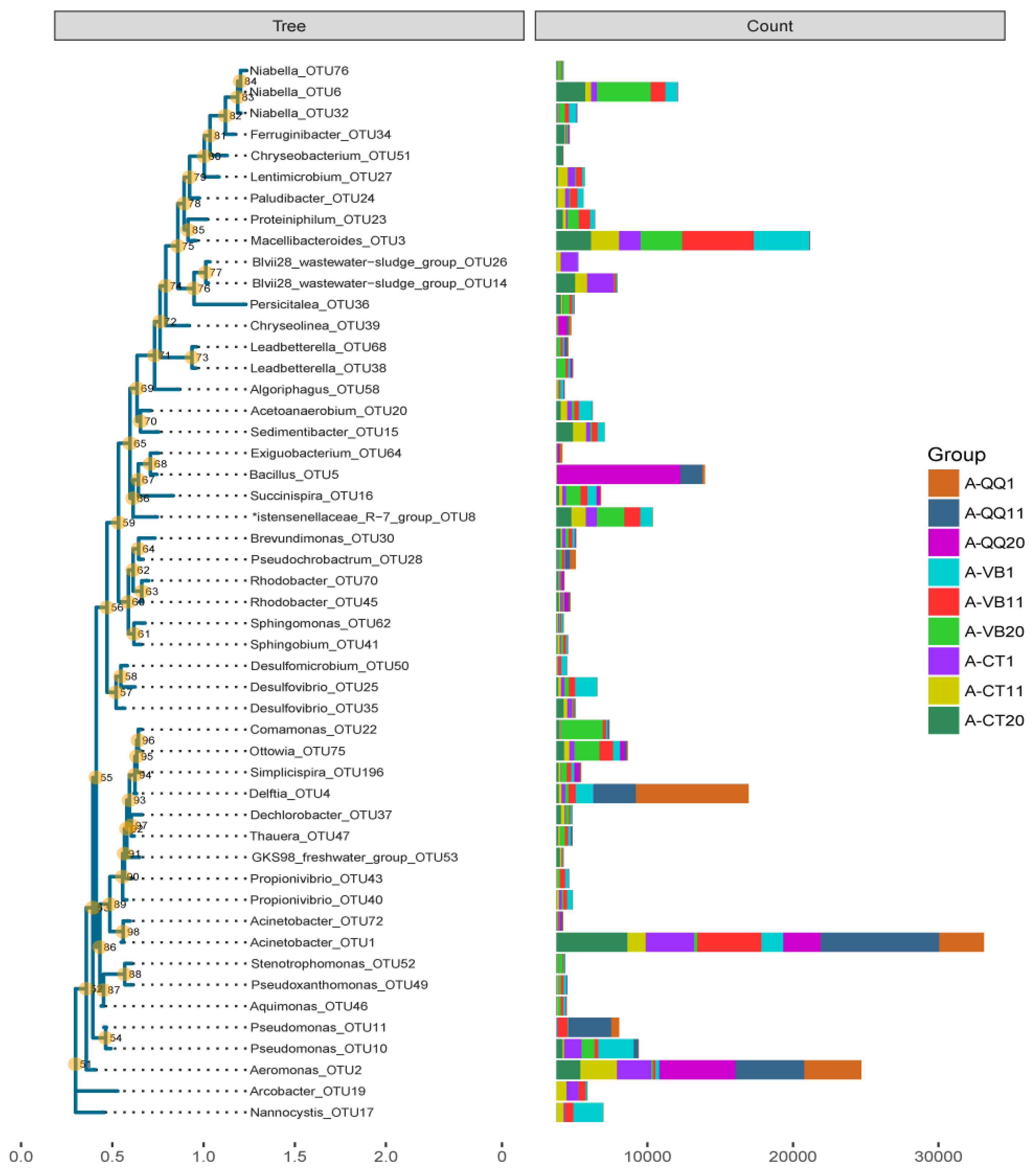 Ijerph 16 03777 g010
