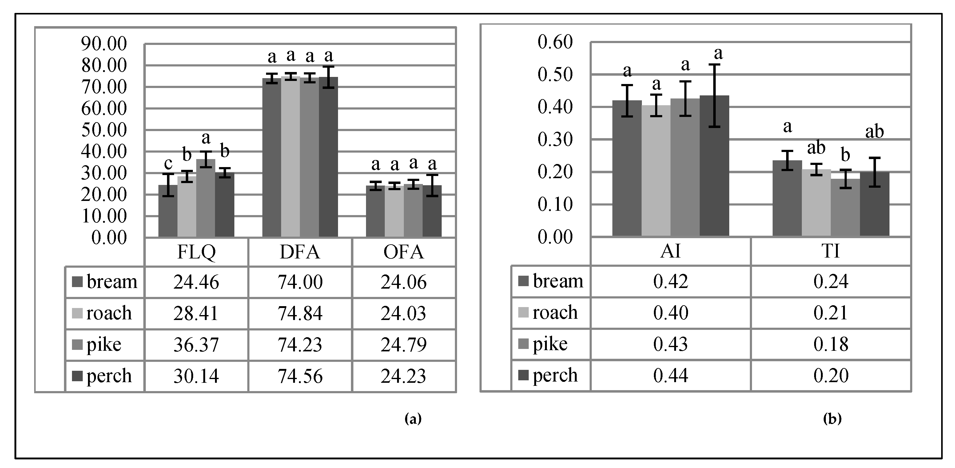 Ijerph 16 03780 g006 Ijerph 16 03780 g006