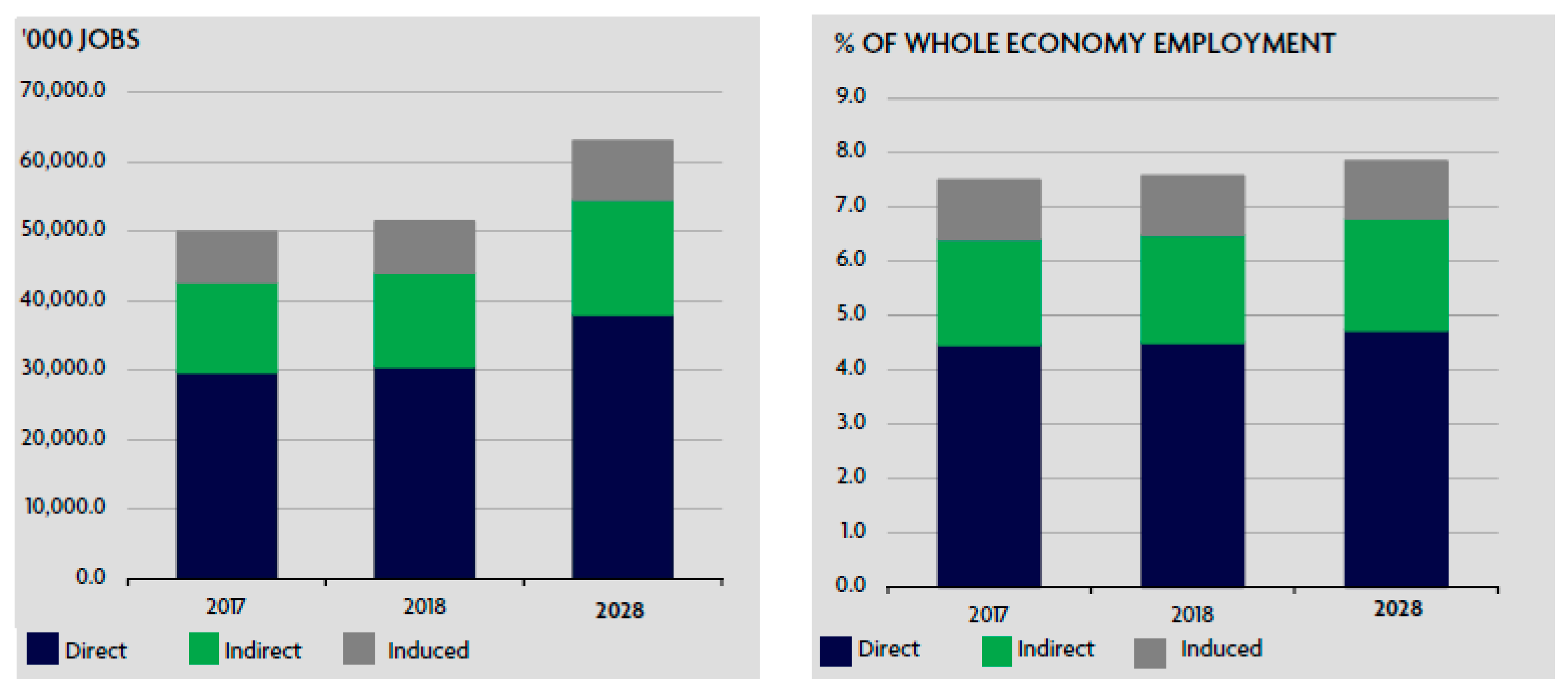 Ijerph 16 03785 g002