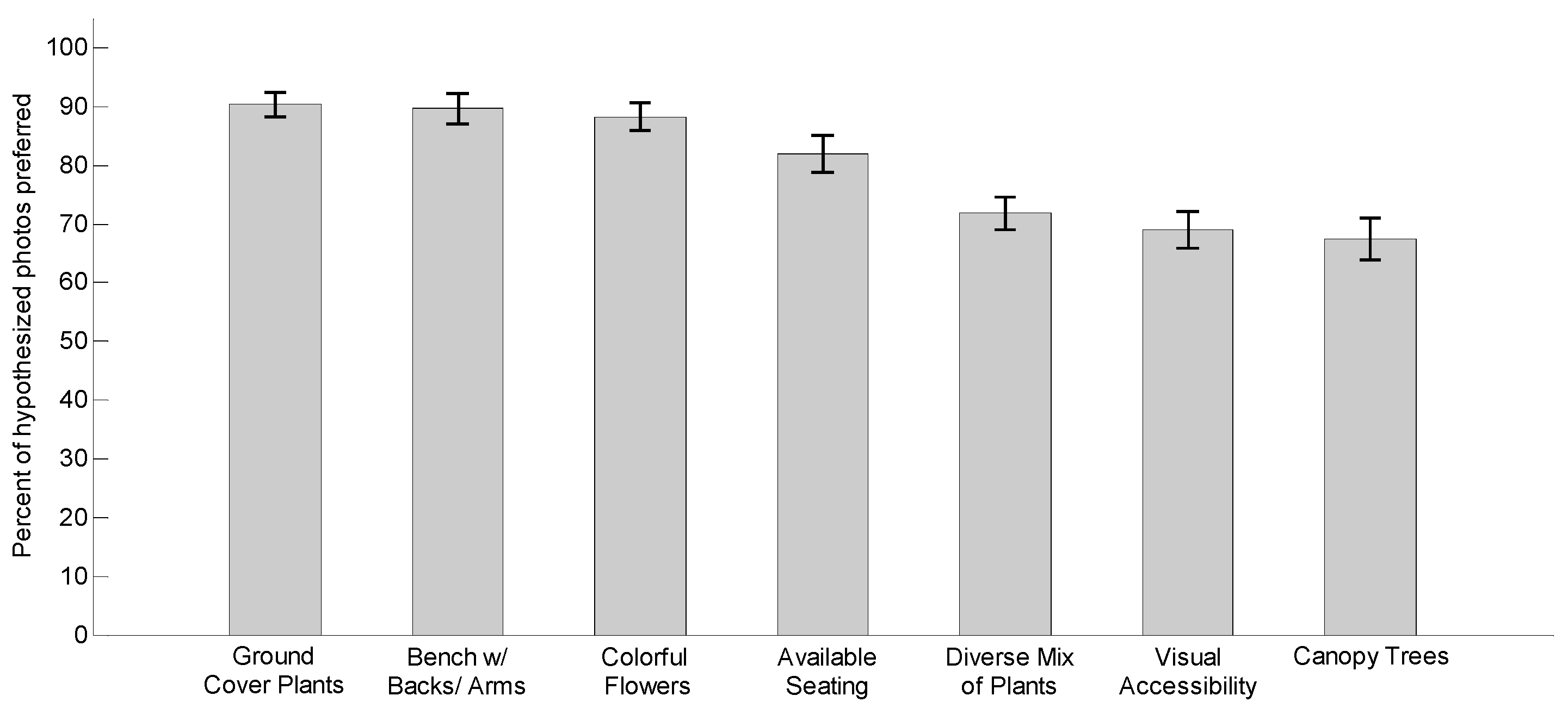 Ijerph 16 03808 g012