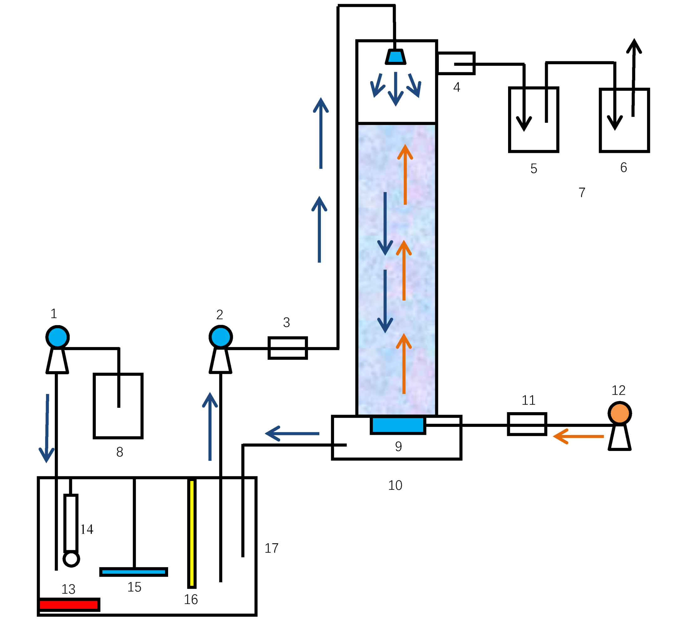 Ijerph 16 03819 g001