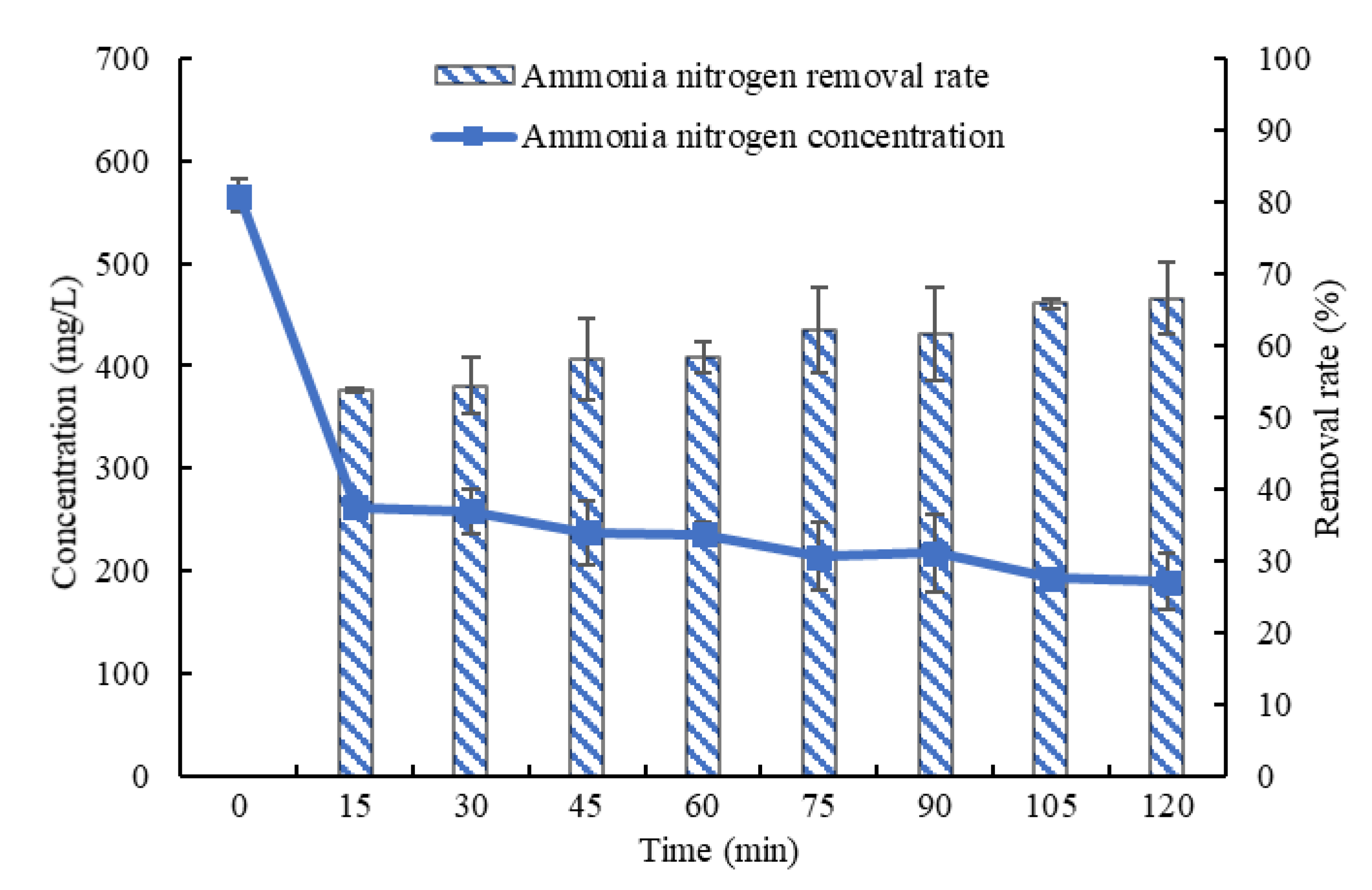 Ijerph 16 03819 g002