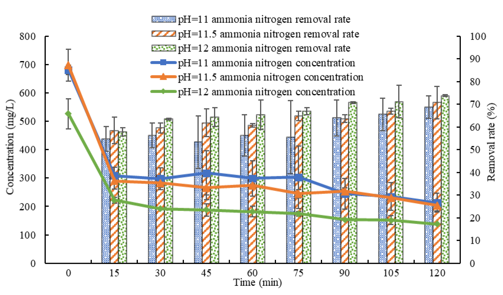 Ijerph 16 03819 g003