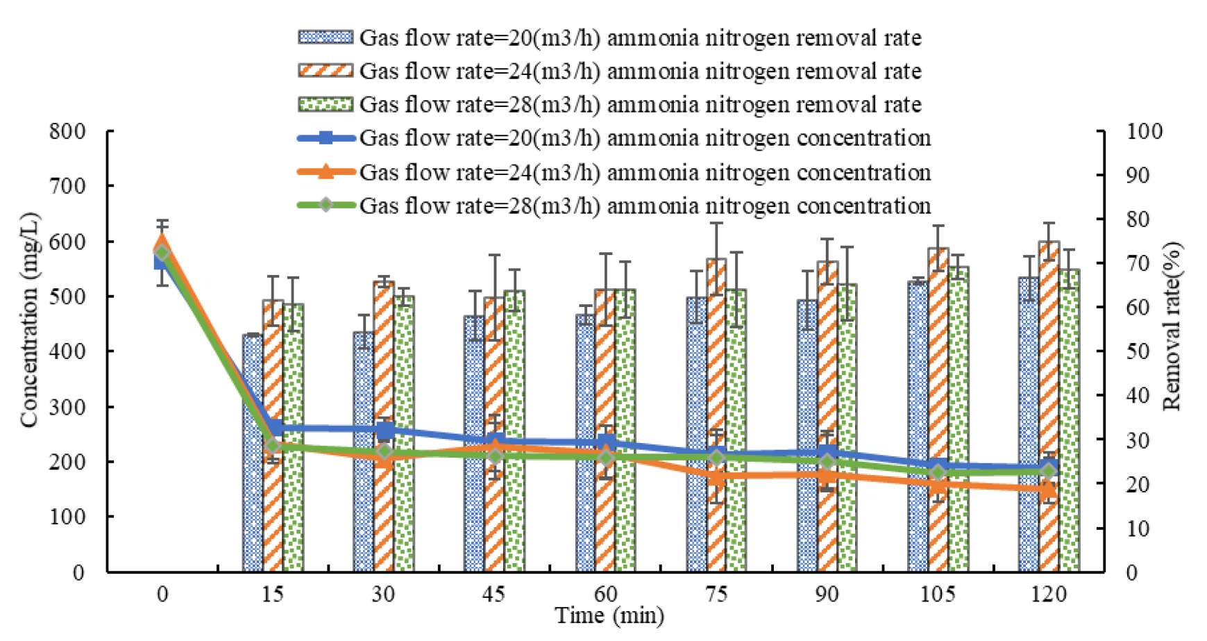 Ijerph 16 03819 g004