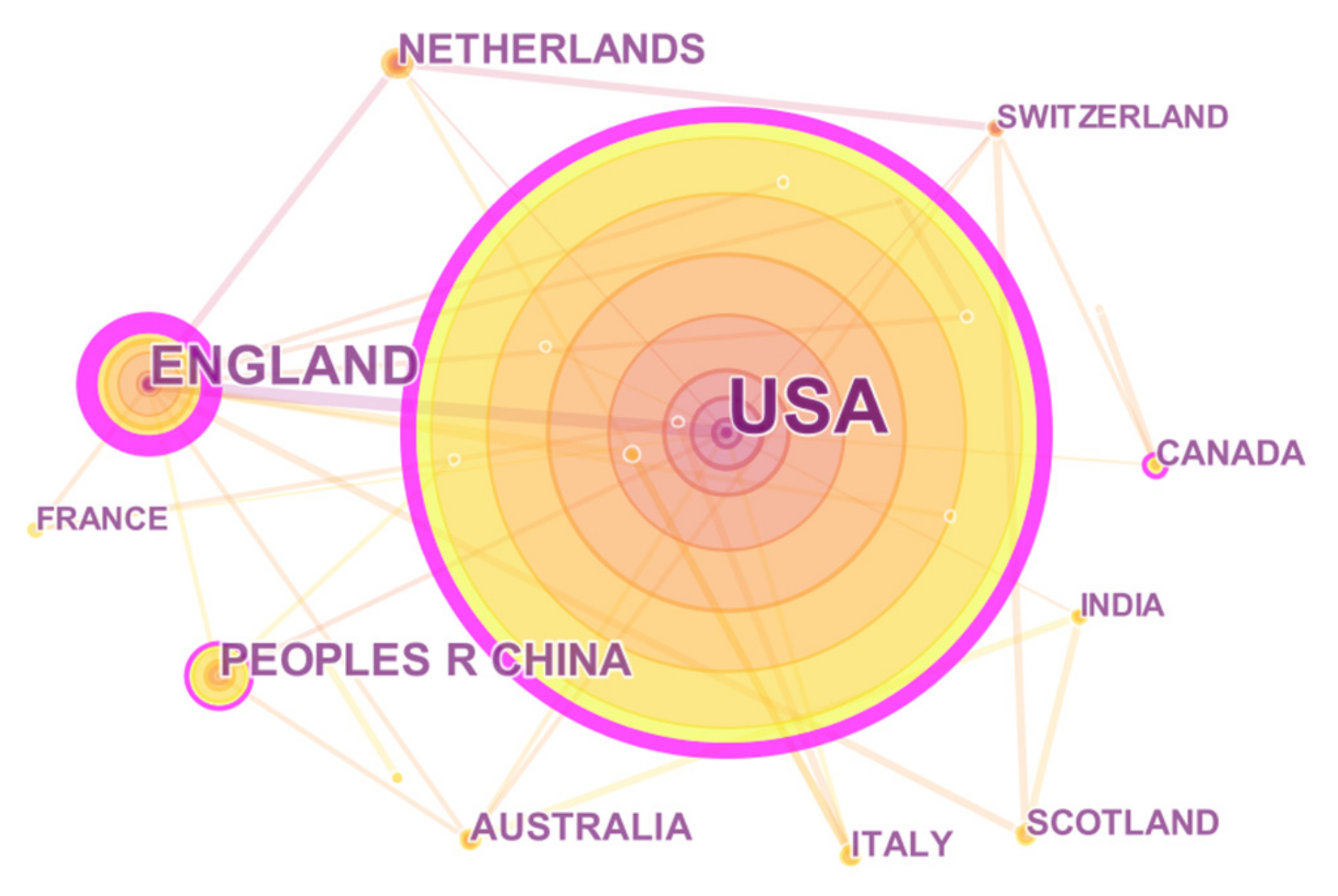 Ijerph 16 03825 g003 Ijerph 16 03825 g003