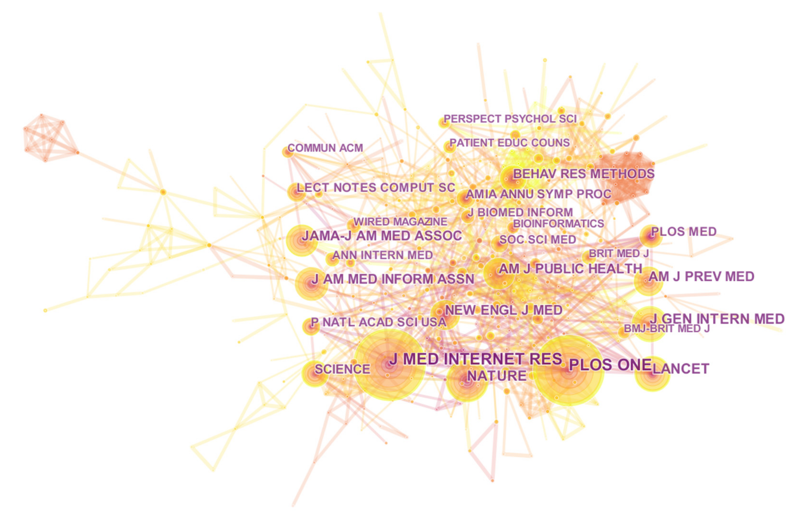 Ijerph 16 03825 g005 Ijerph 16 03825 g005