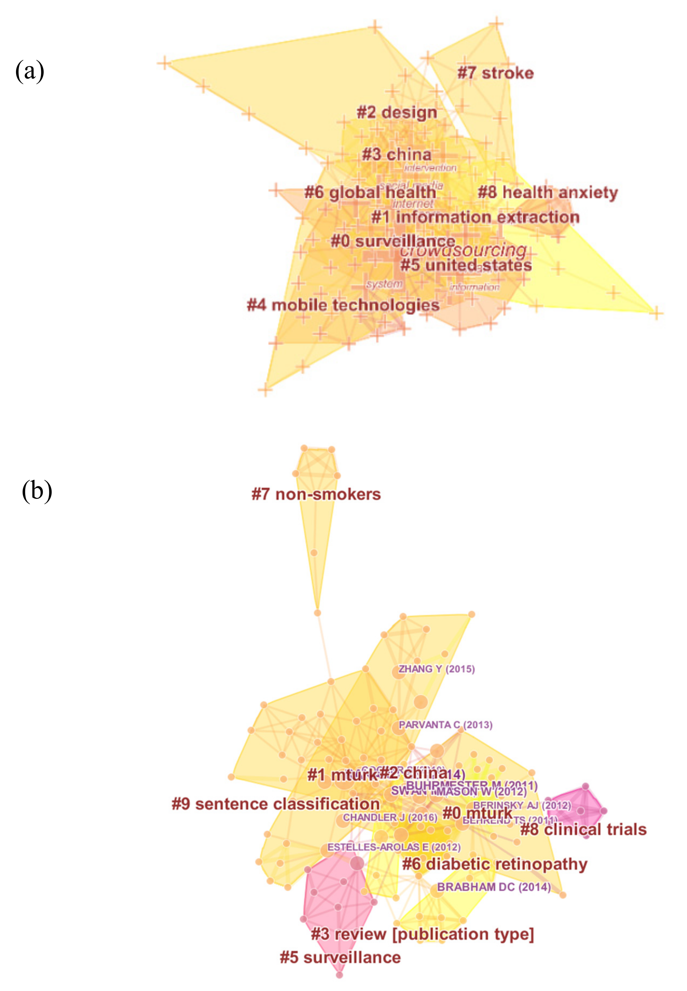 Ijerph 16 03825 g007 Ijerph 16 03825 g007