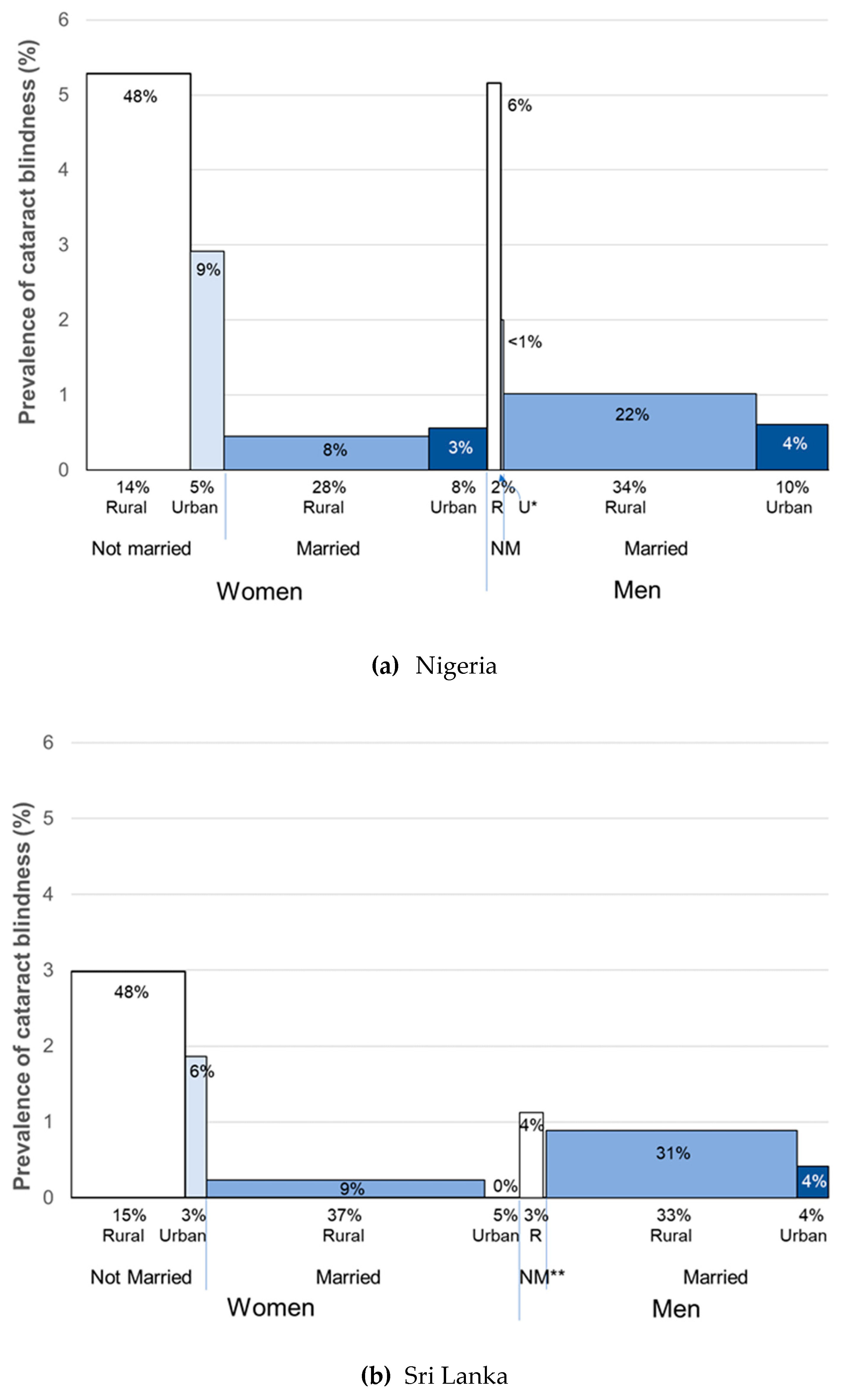 Ijerph 16 03854 g002