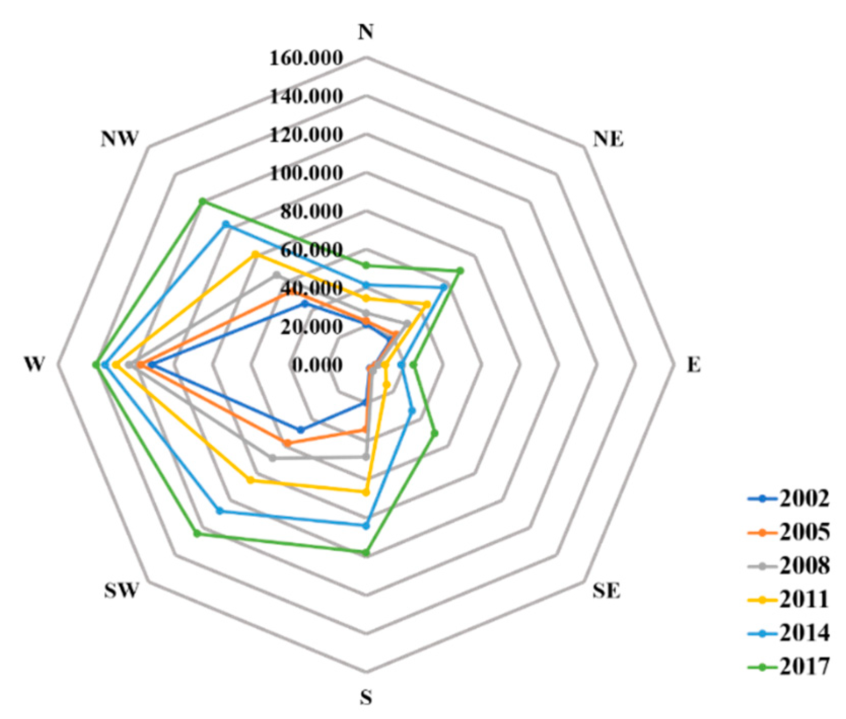 Ijerph 16 03865 g004 Ijerph 16 03865 g004