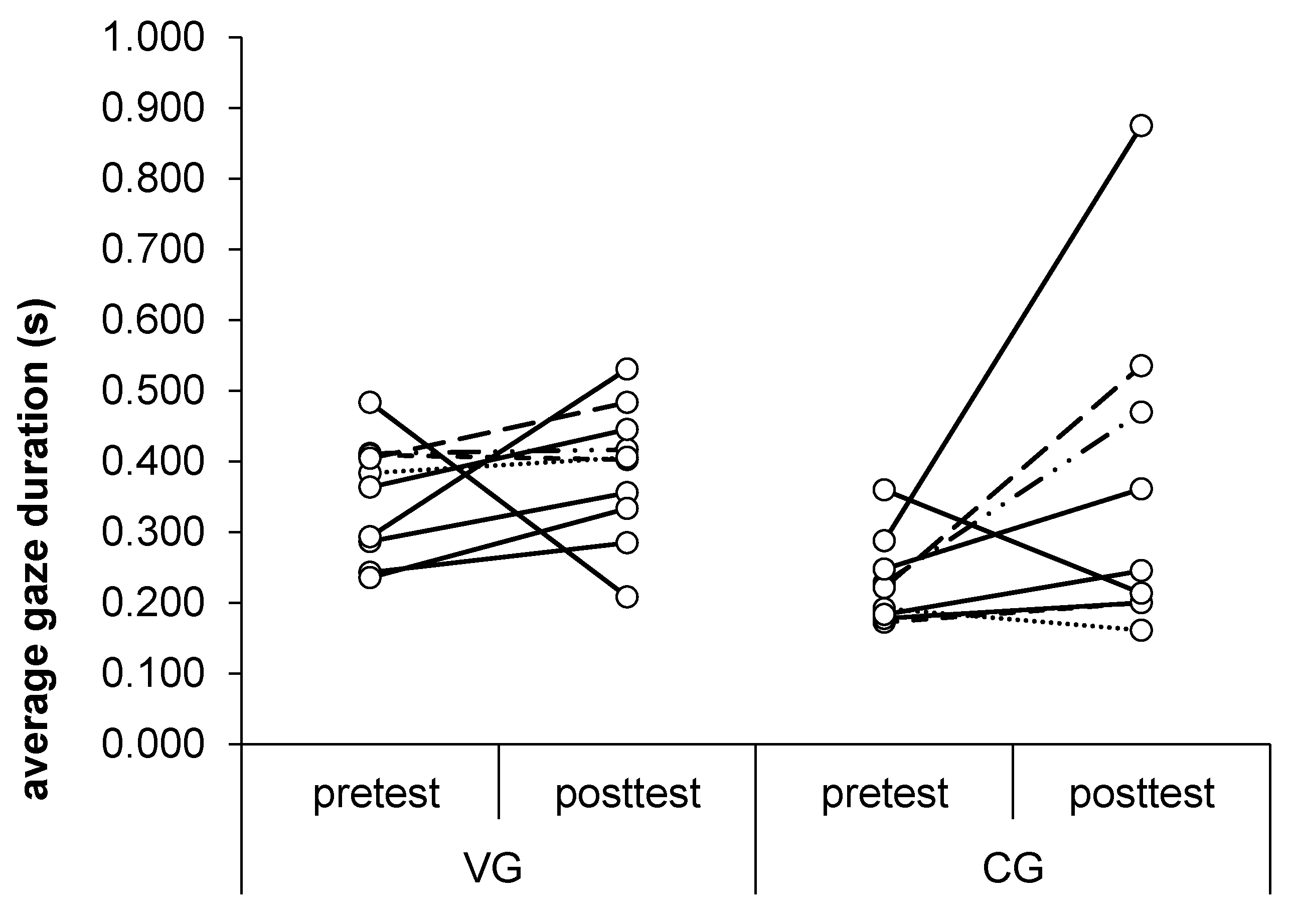 Ijerph 16 03875 g003