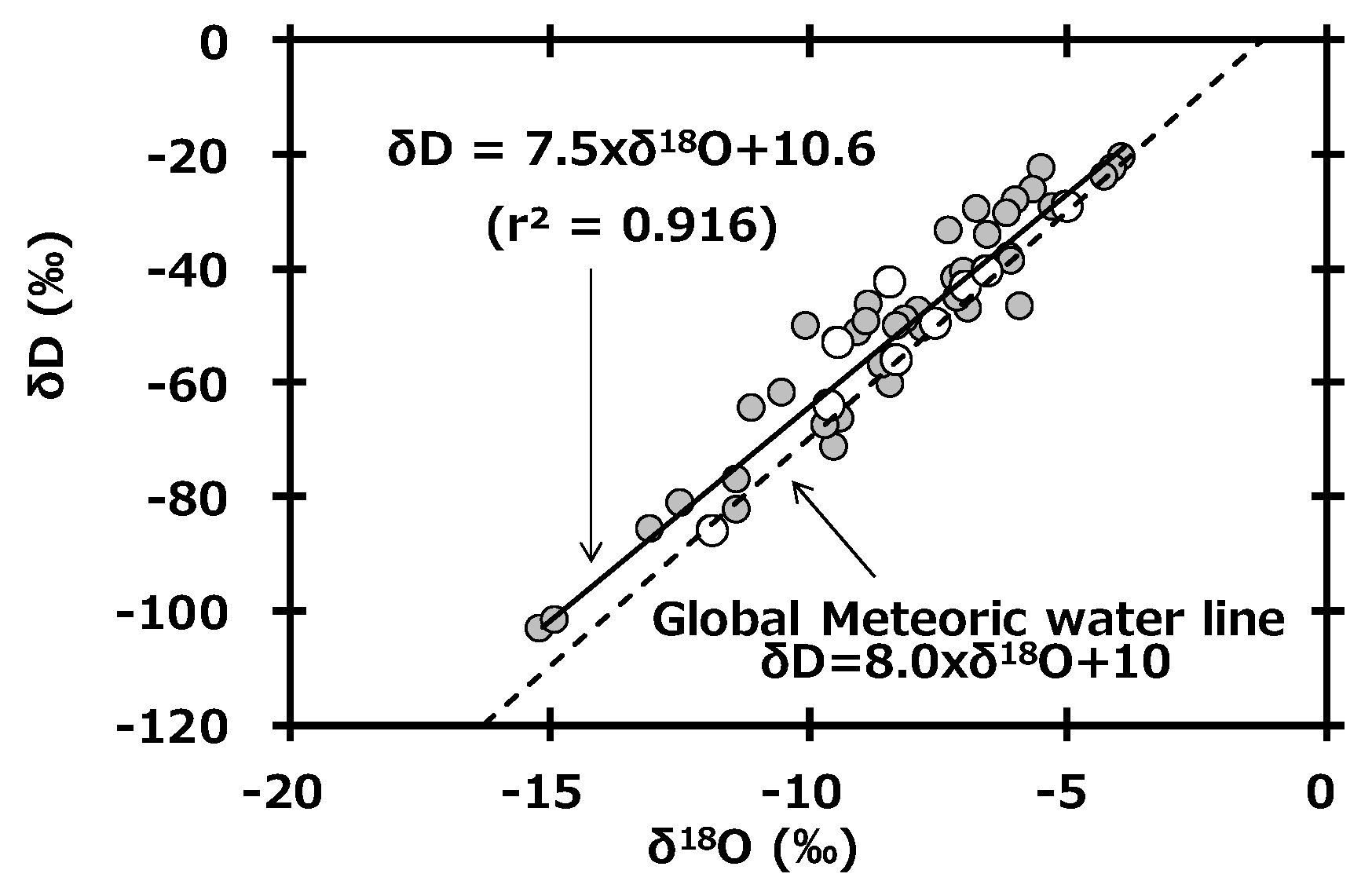 Ijerph 16 03883 g004