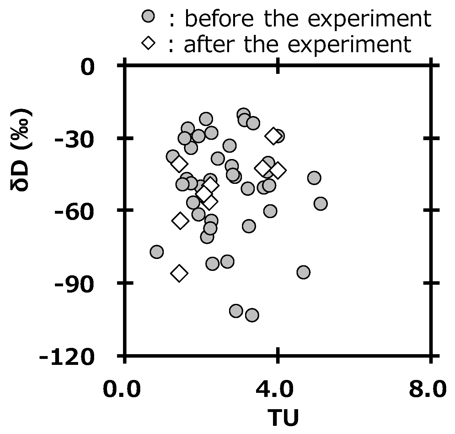 Ijerph 16 03883 g007