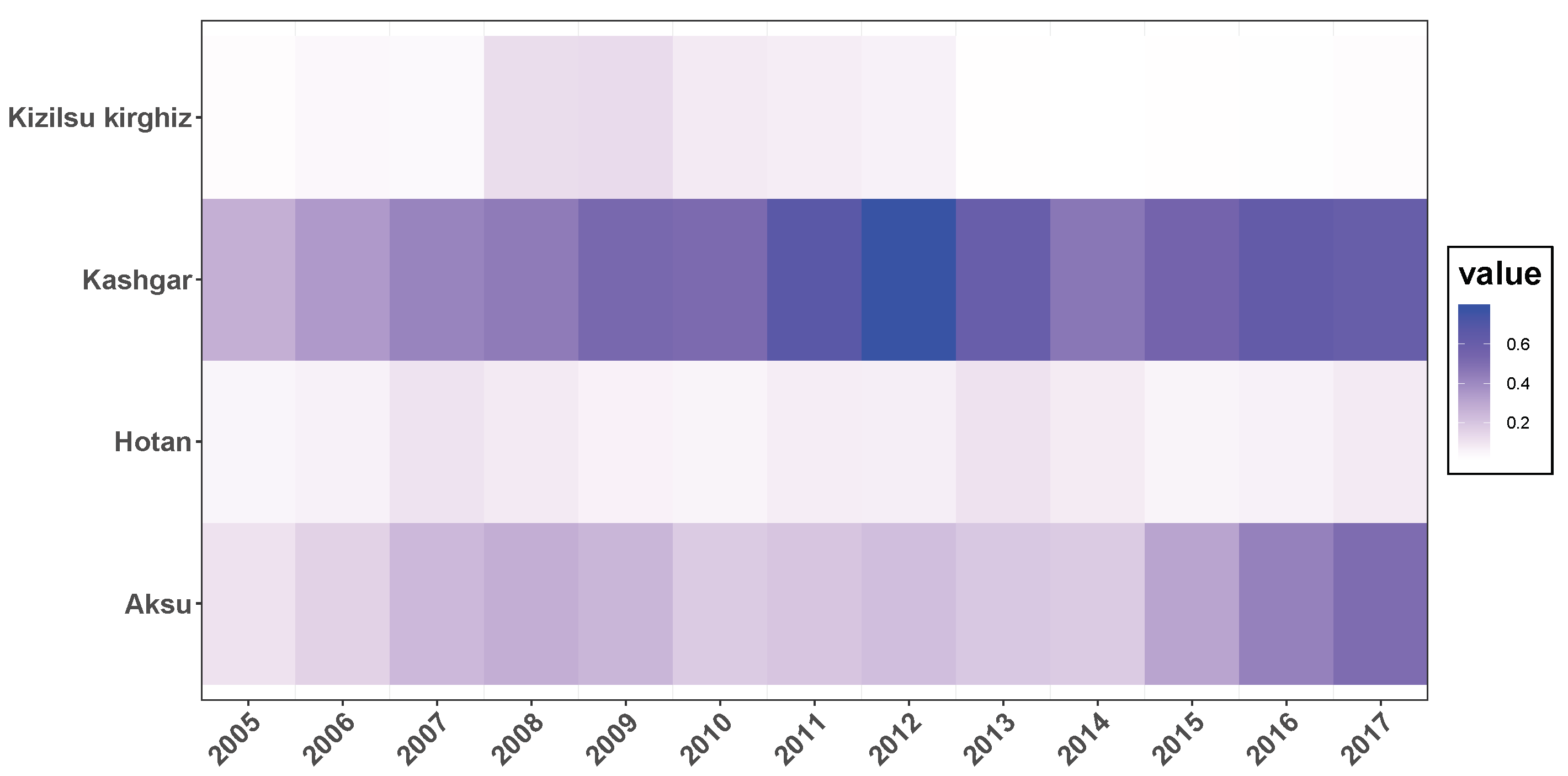 Ijerph 16 03886 g005