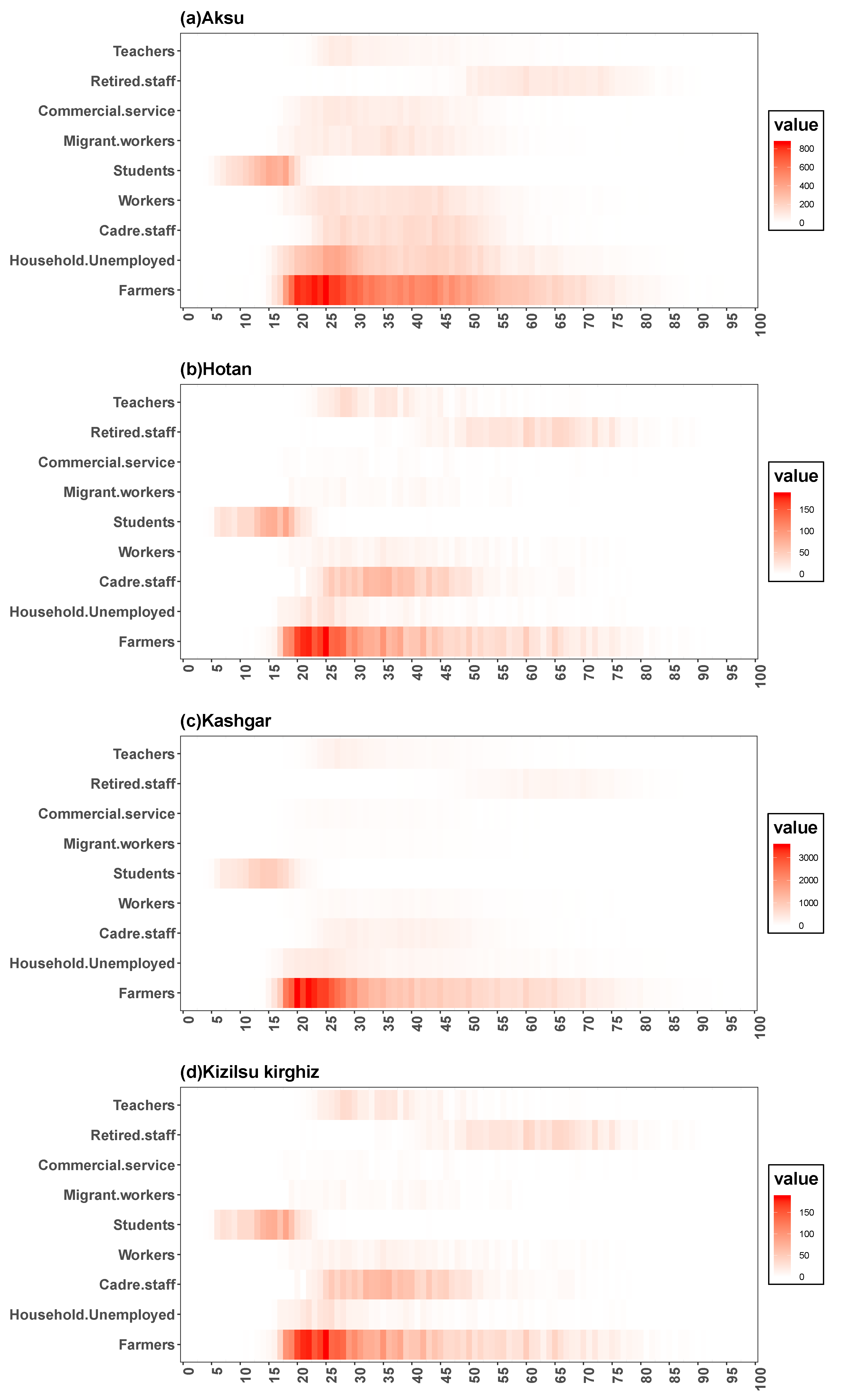 Ijerph 16 03886 g009