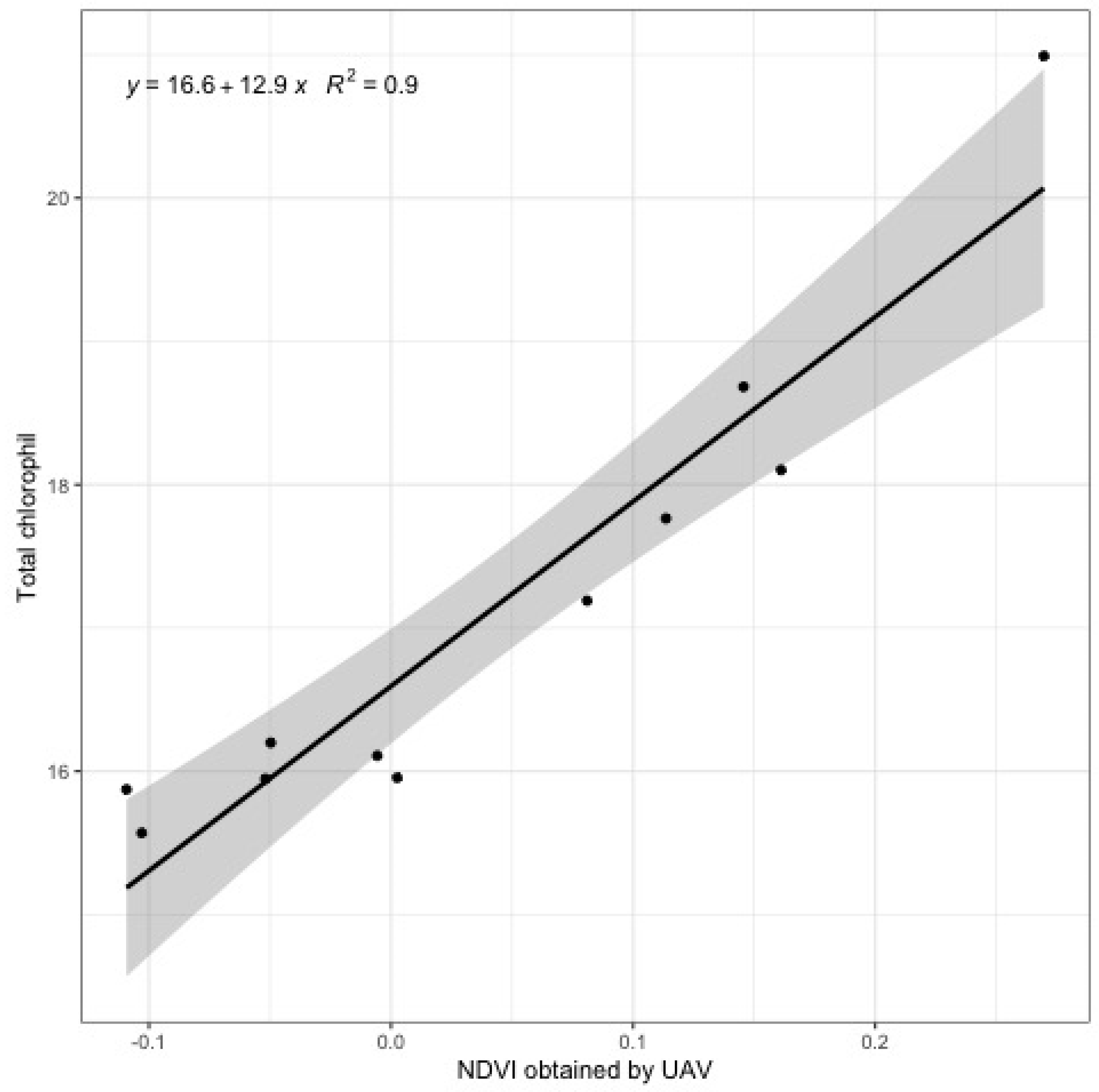 Ijerph 16 03893 g006