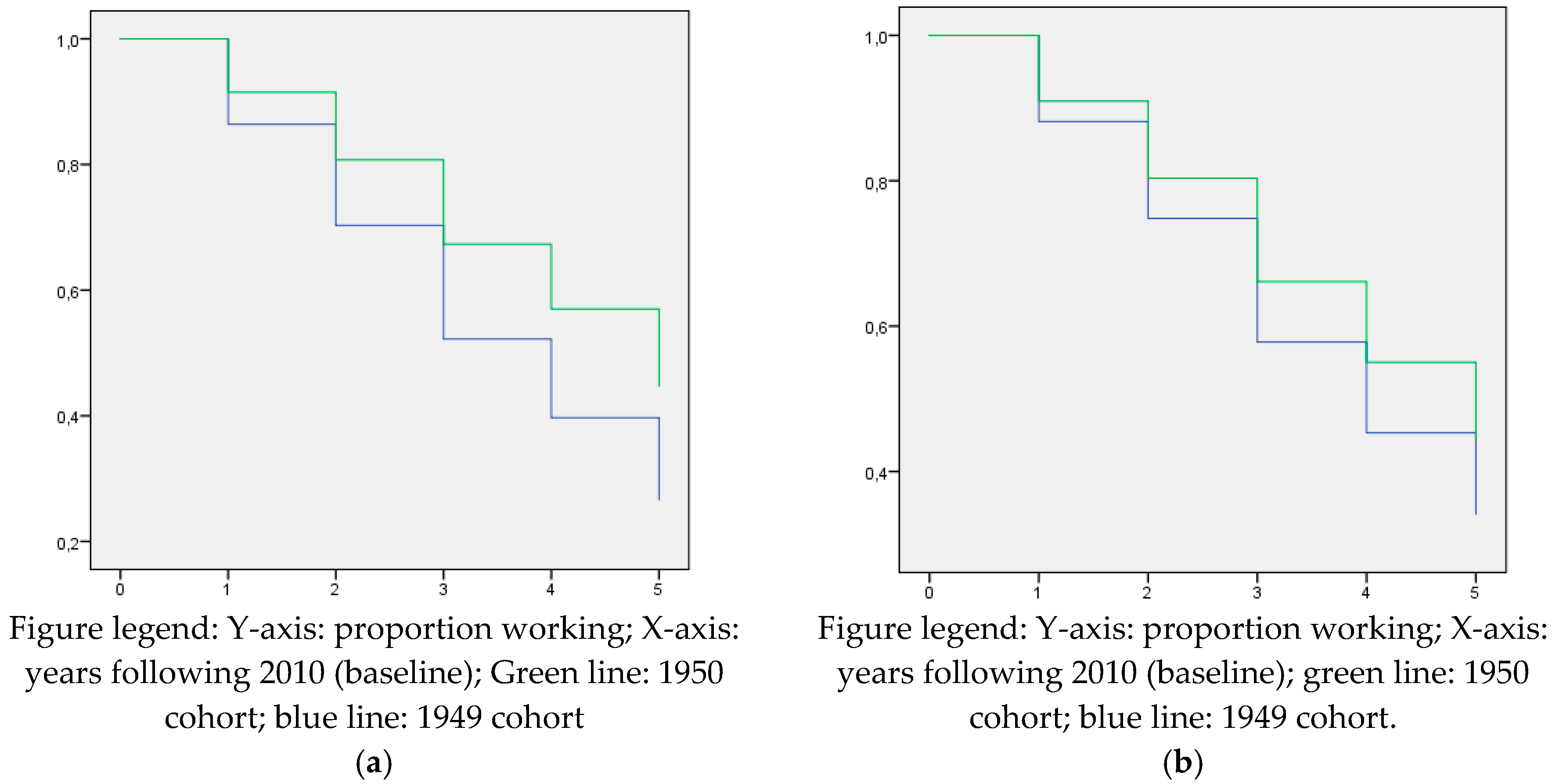 Ijerph 16 03895 g002