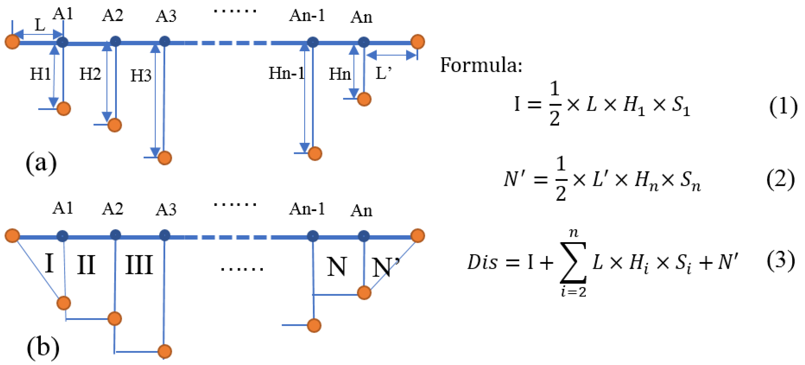 Ijerph 16 03907 g0a1 Ijerph 16 03907 g0a1