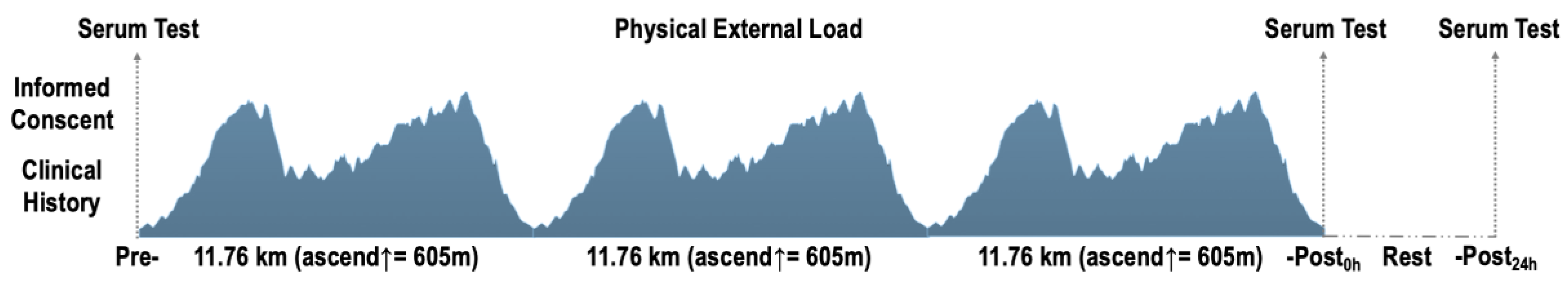 Ijerph 16 03909 g001