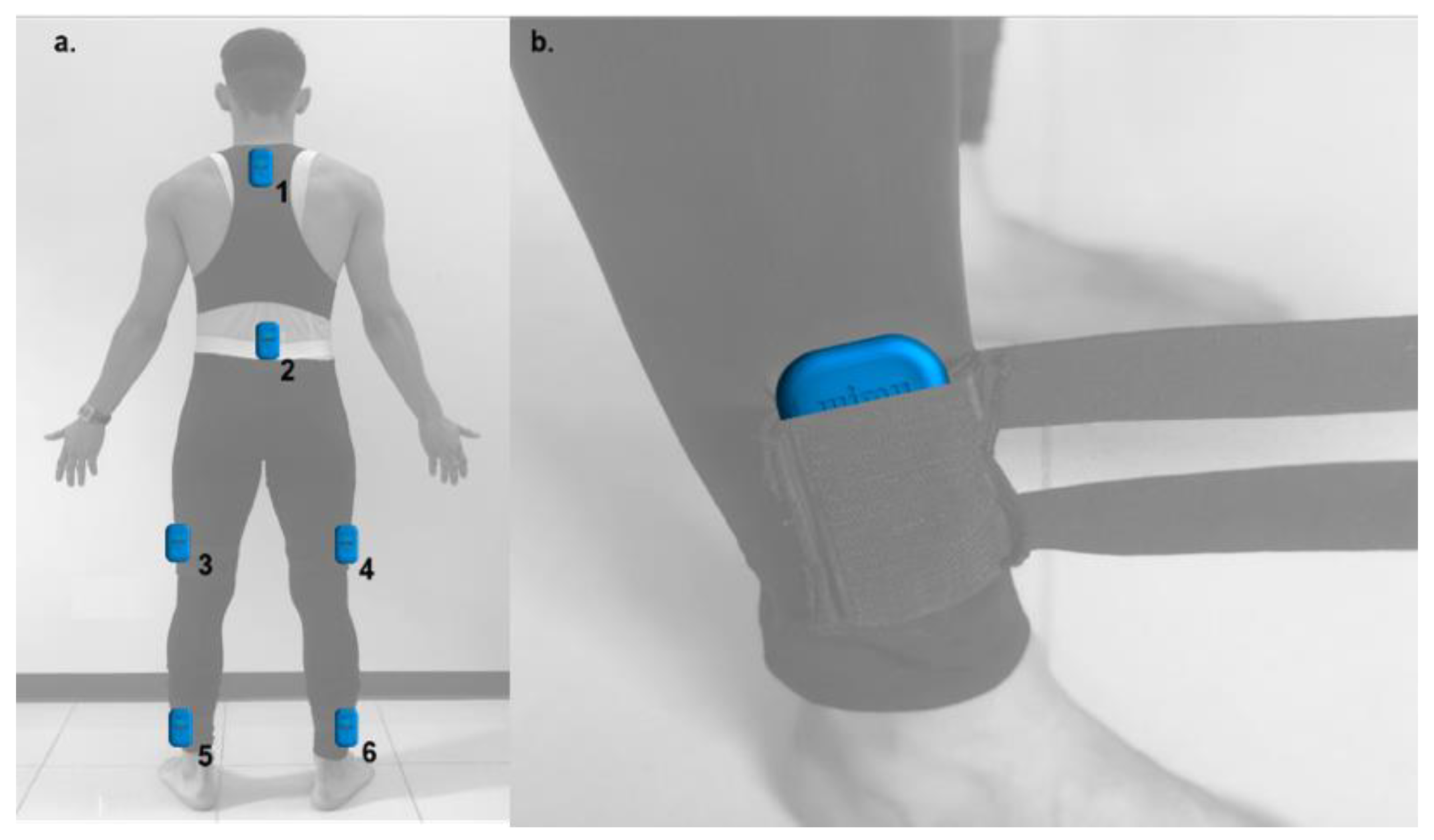 Ijerph 16 03909 g002