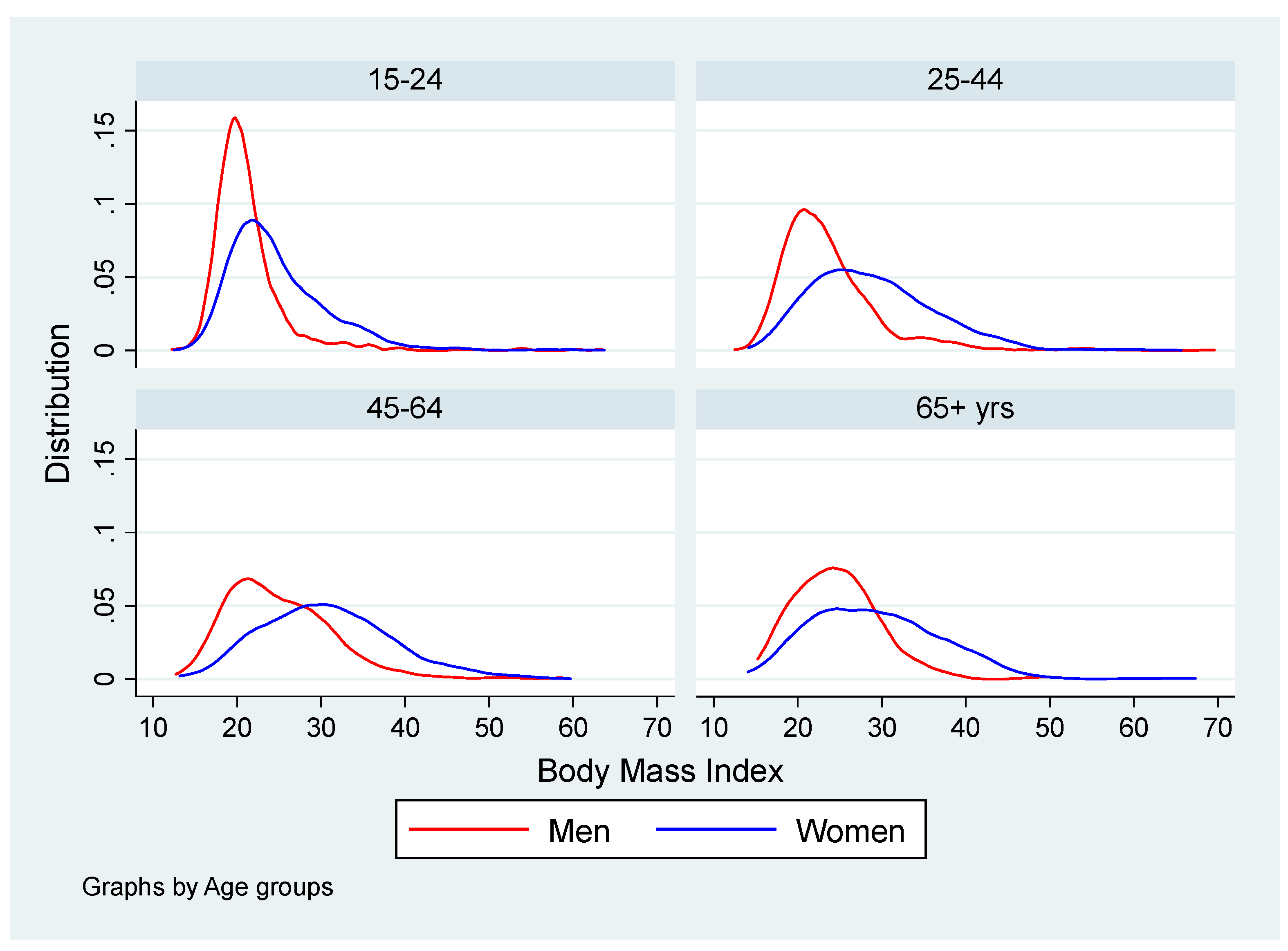 Ijerph 16 03919 g001