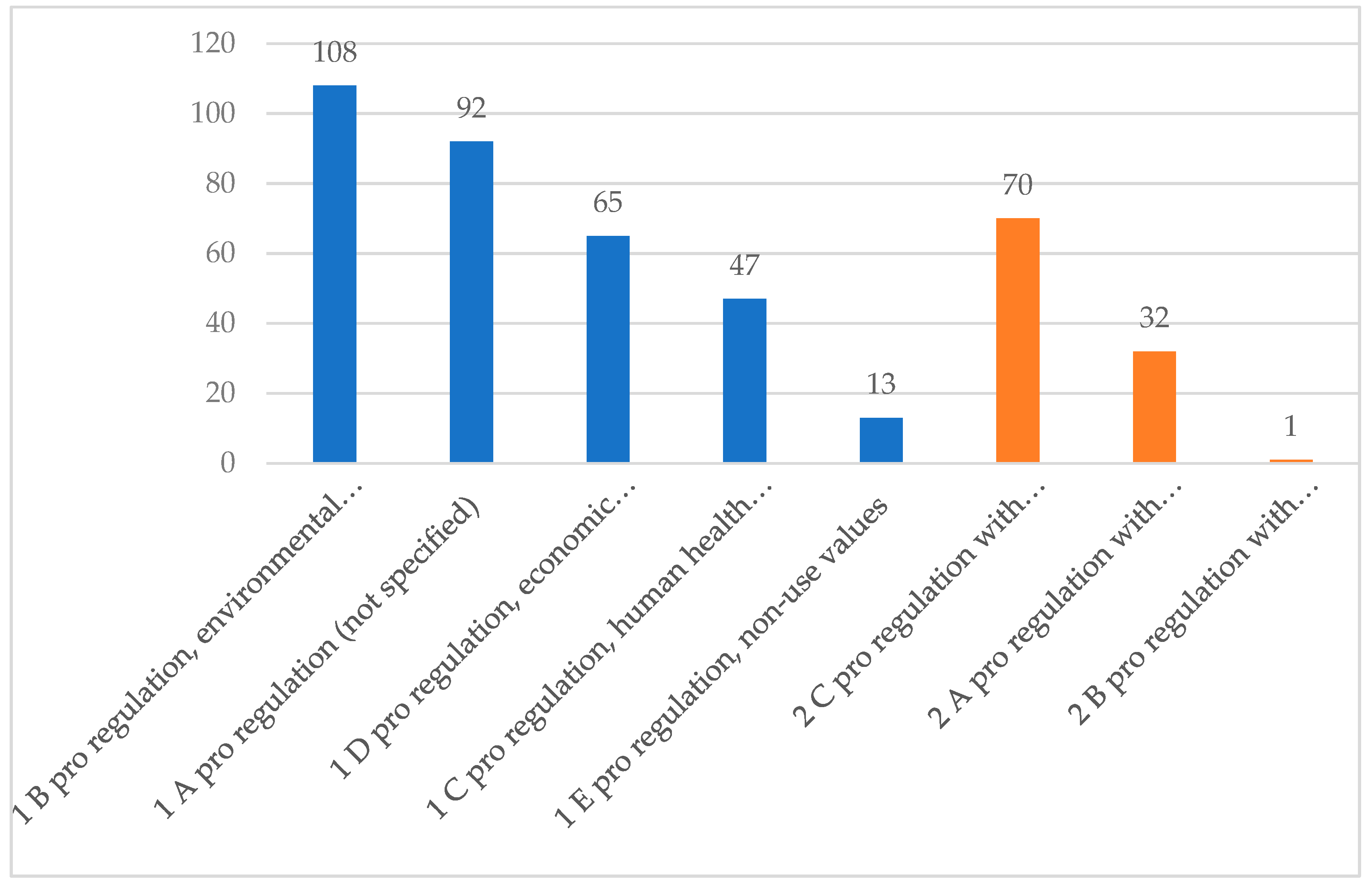 Ijerph 16 03928 g001 Ijerph 16 03928 g001