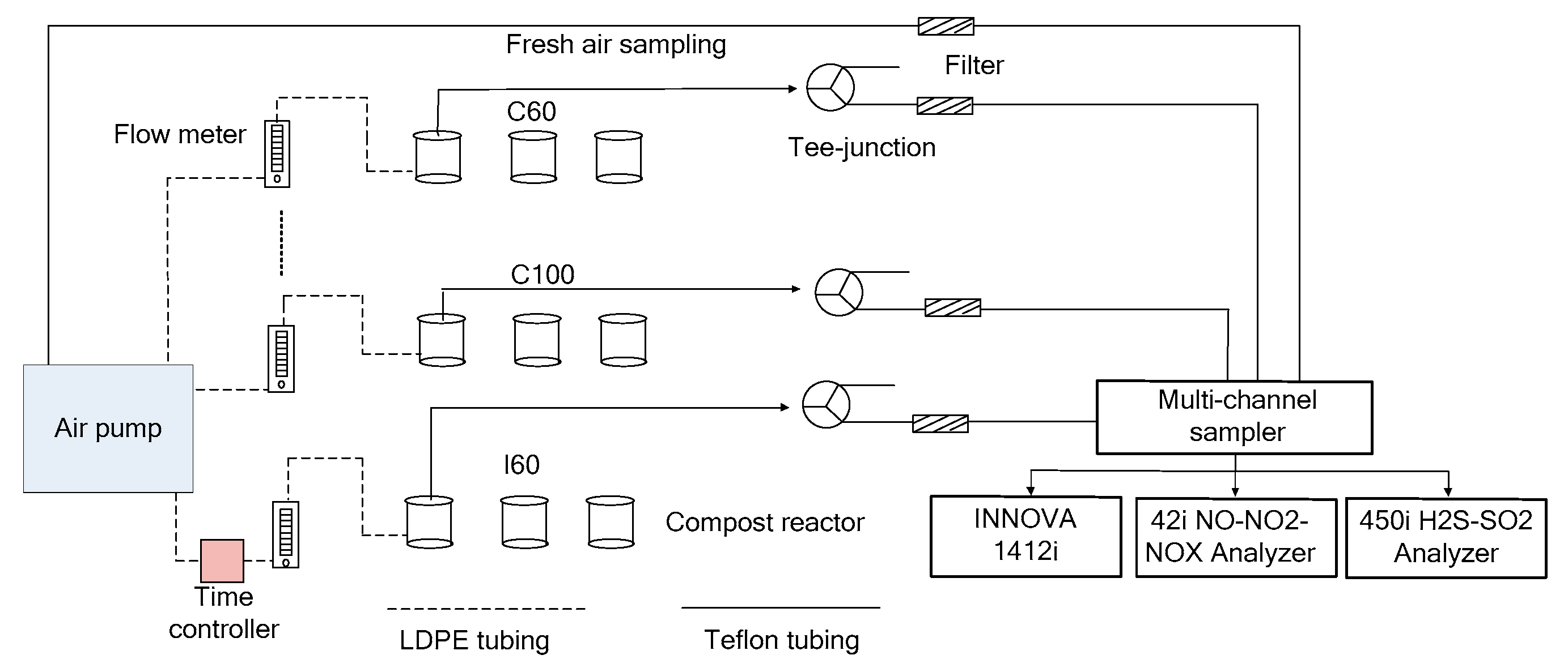 Ijerph 16 03930 g001