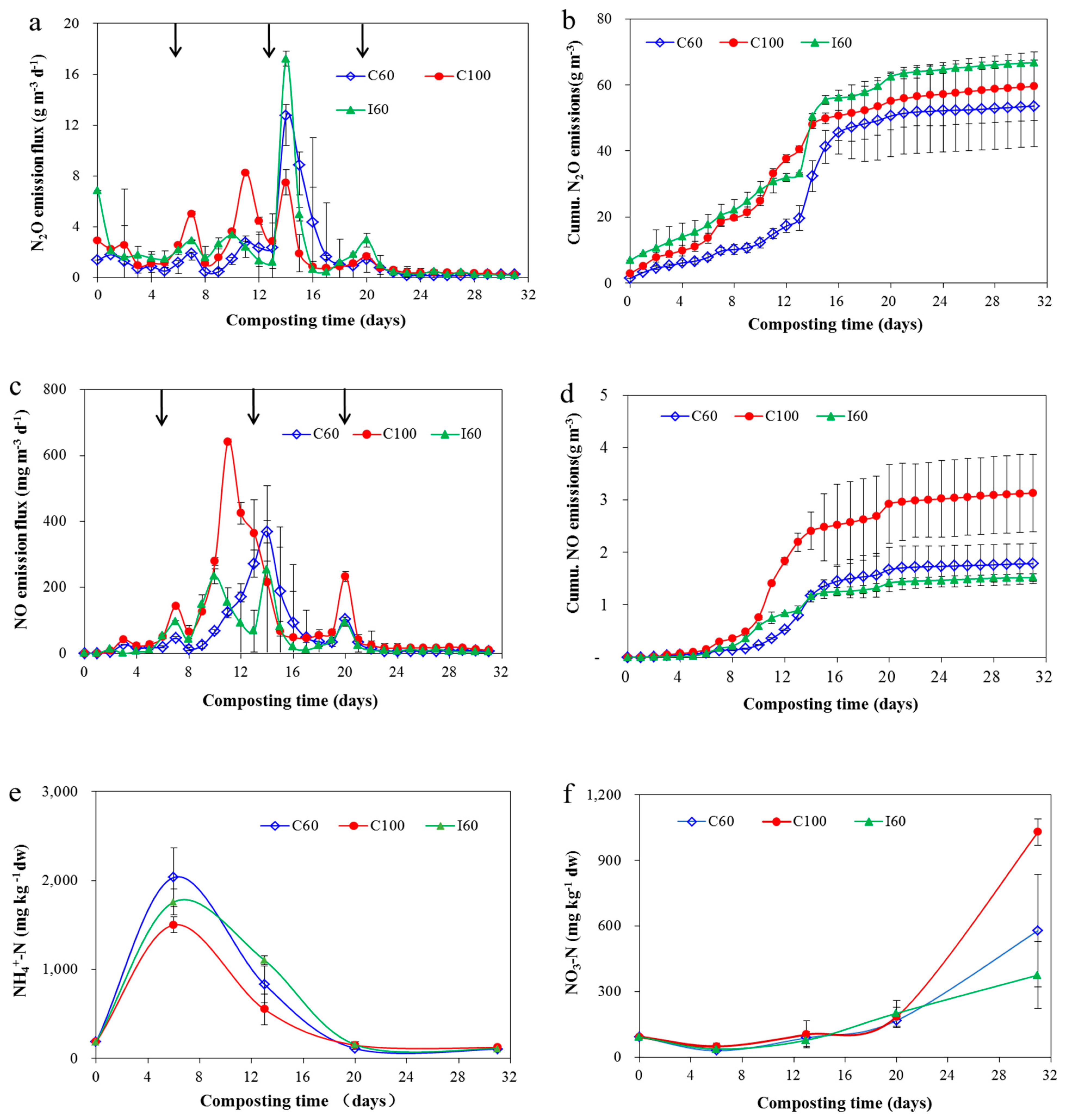 Ijerph 16 03930 g005