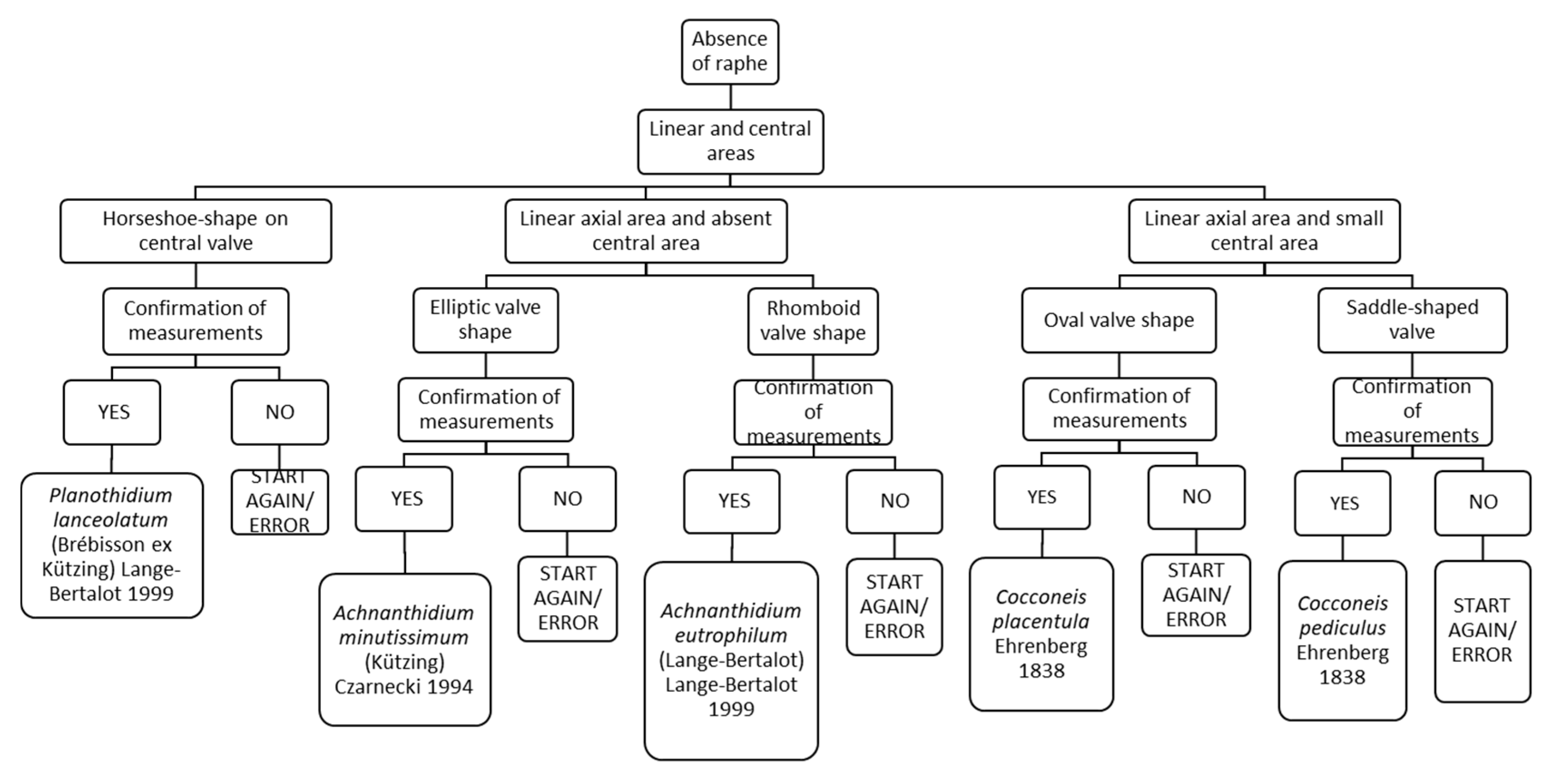 Ijerph 16 03933 g009