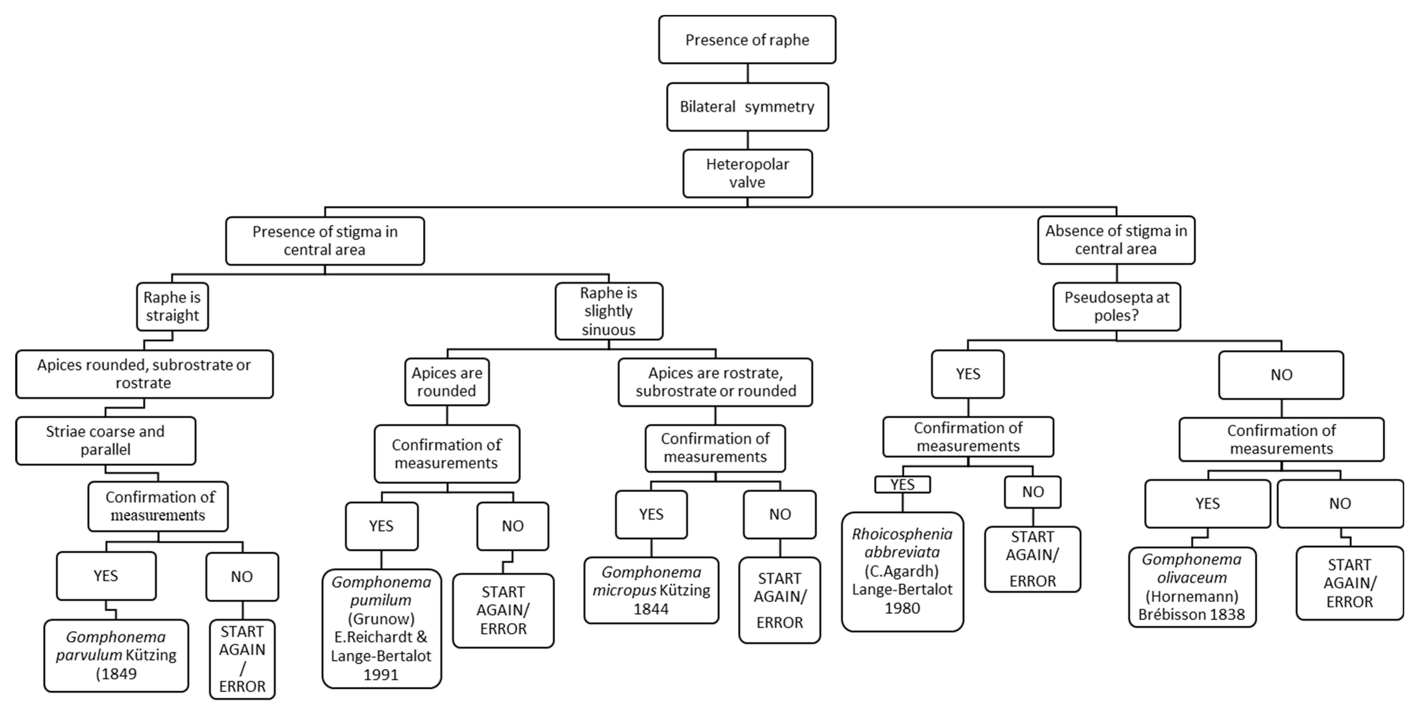 Ijerph 16 03933 g012