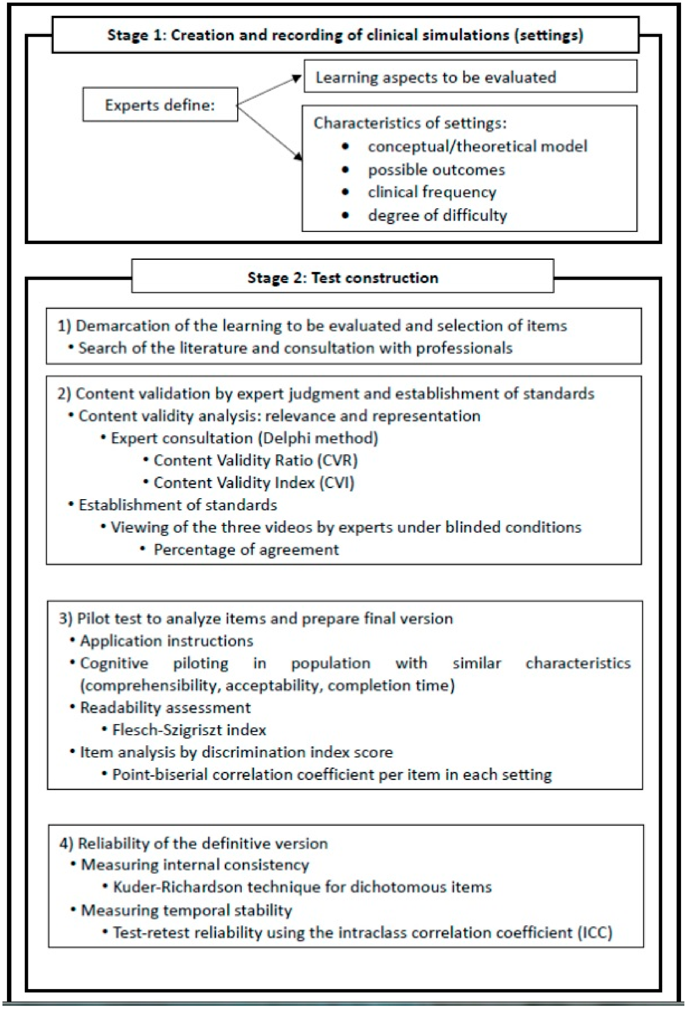 Ijerph 16 03944 g001