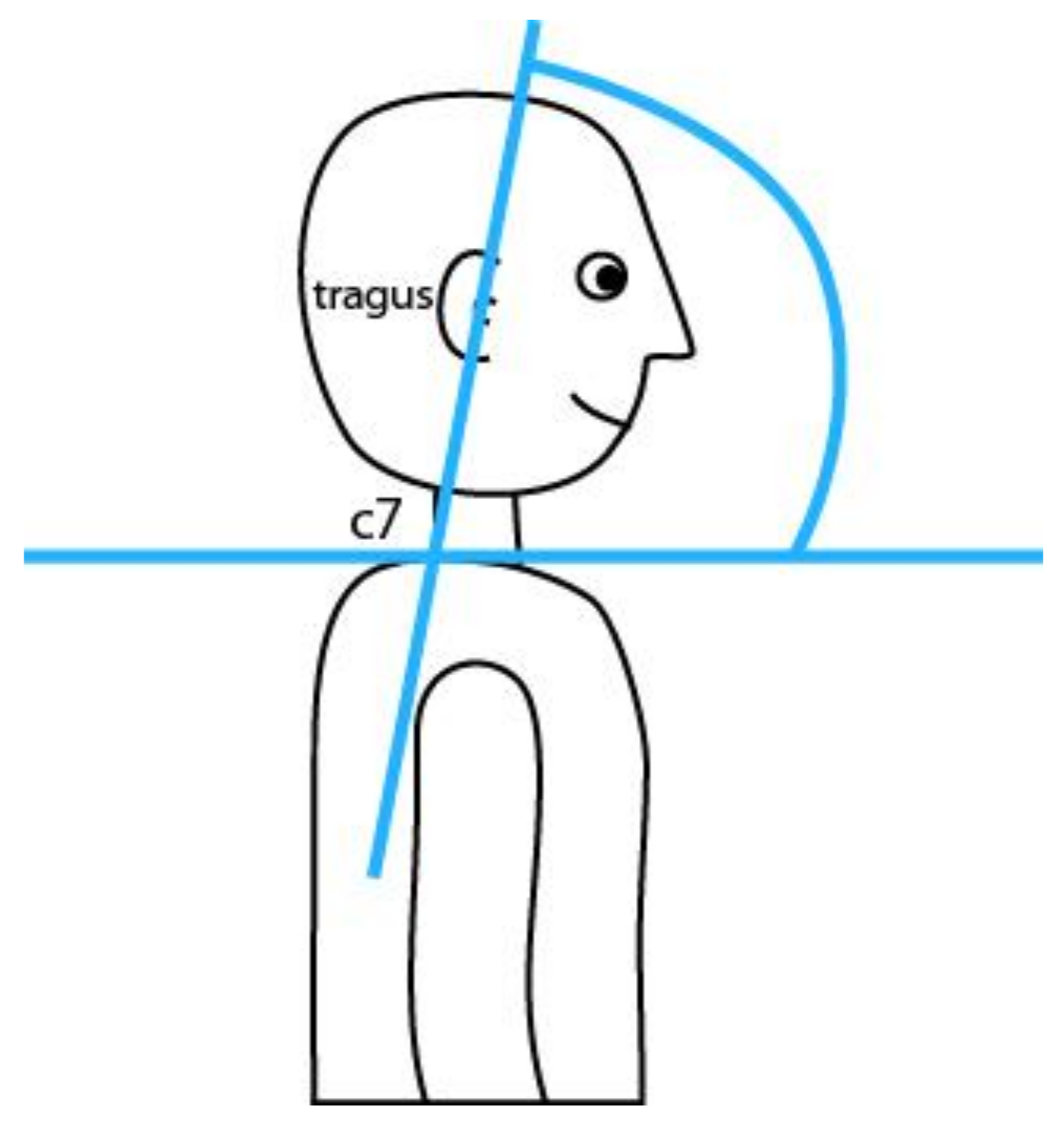Ijerph 16 03946 g001 Ijerph 16 03946 g001