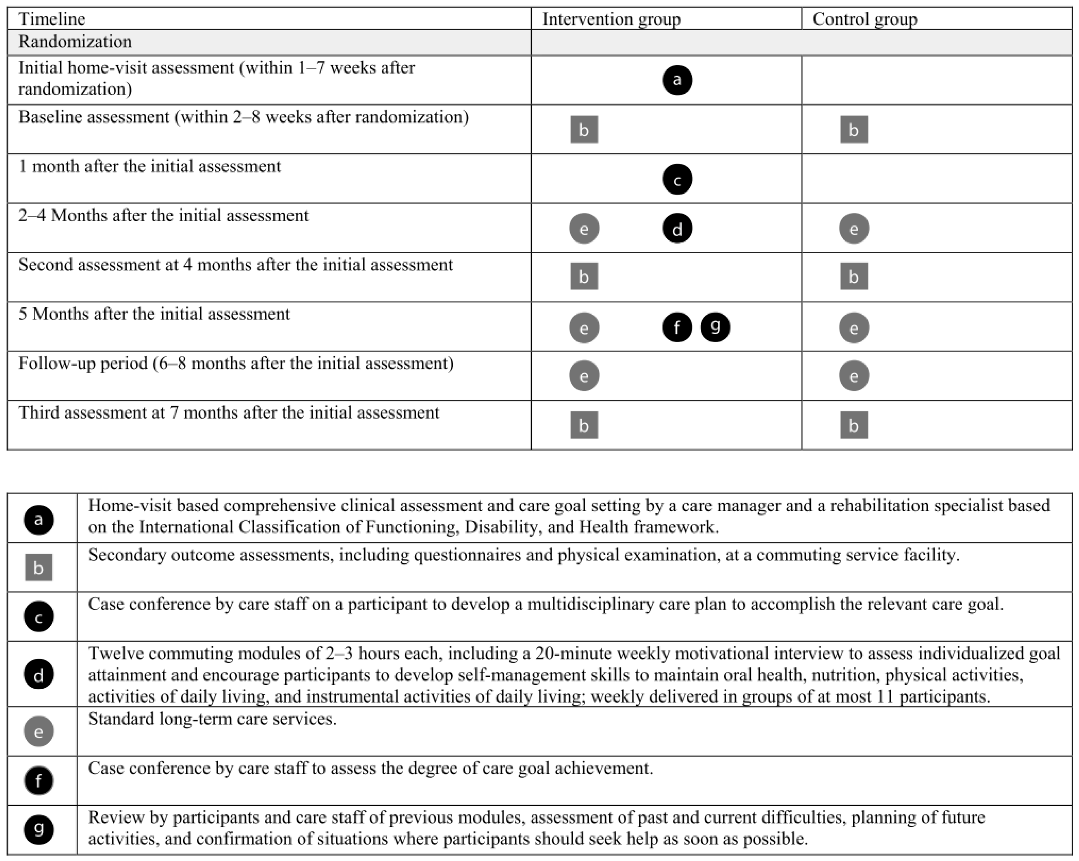 Ijerph 16 03954 g001 Ijerph 16 03954 g001