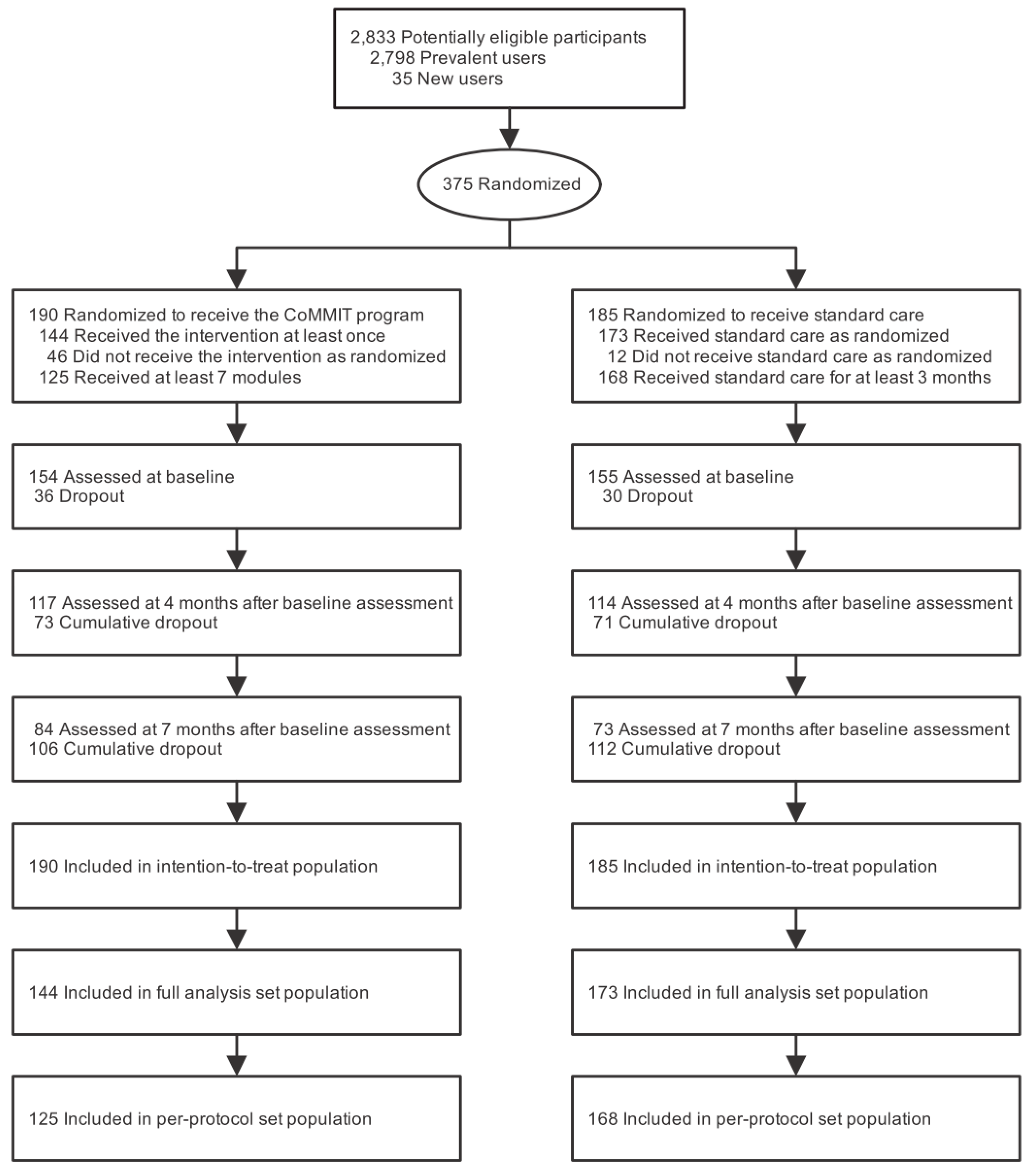Ijerph 16 03954 g002 Ijerph 16 03954 g002