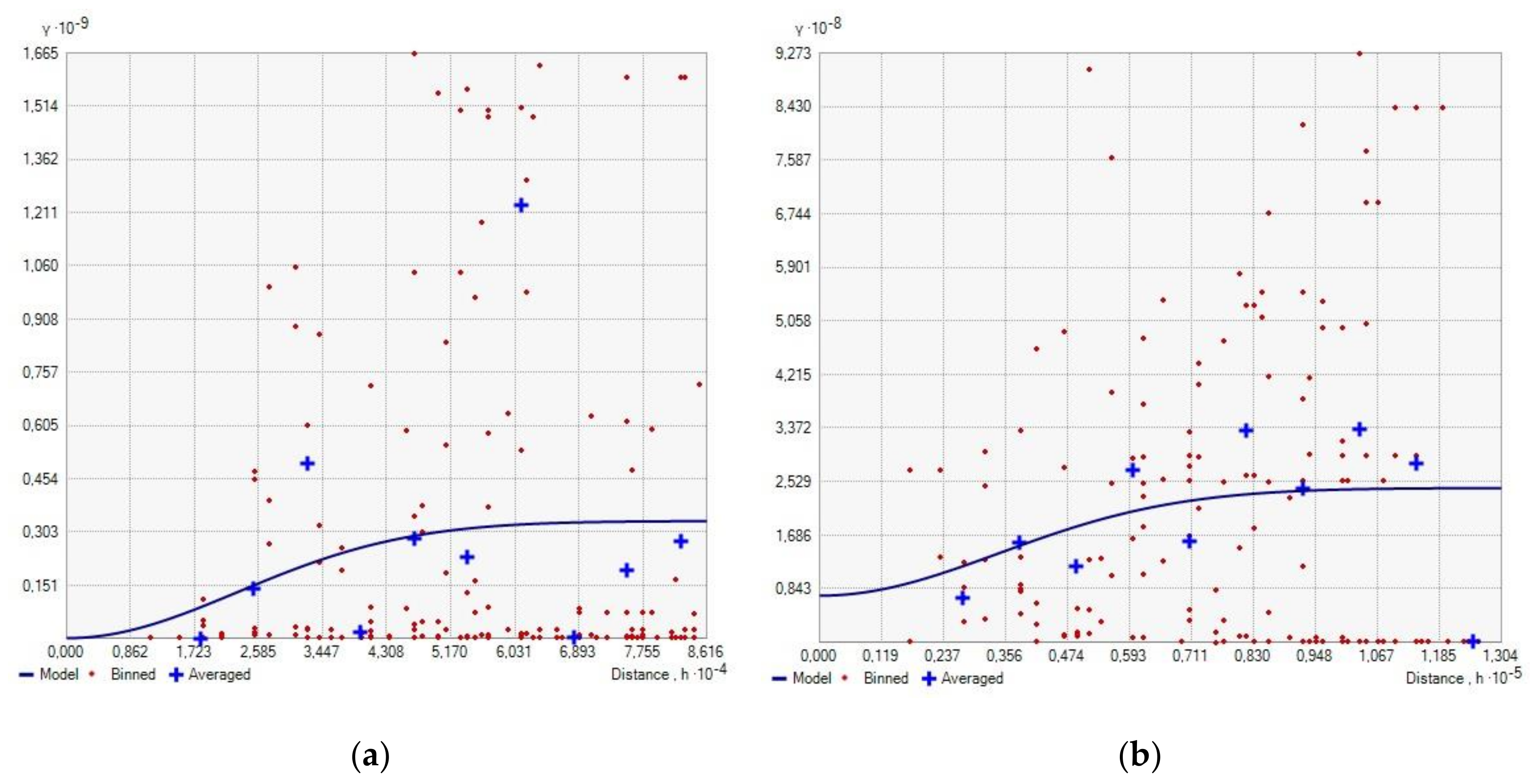 Ijerph 16 03961 g004 Ijerph 16 03961 g004