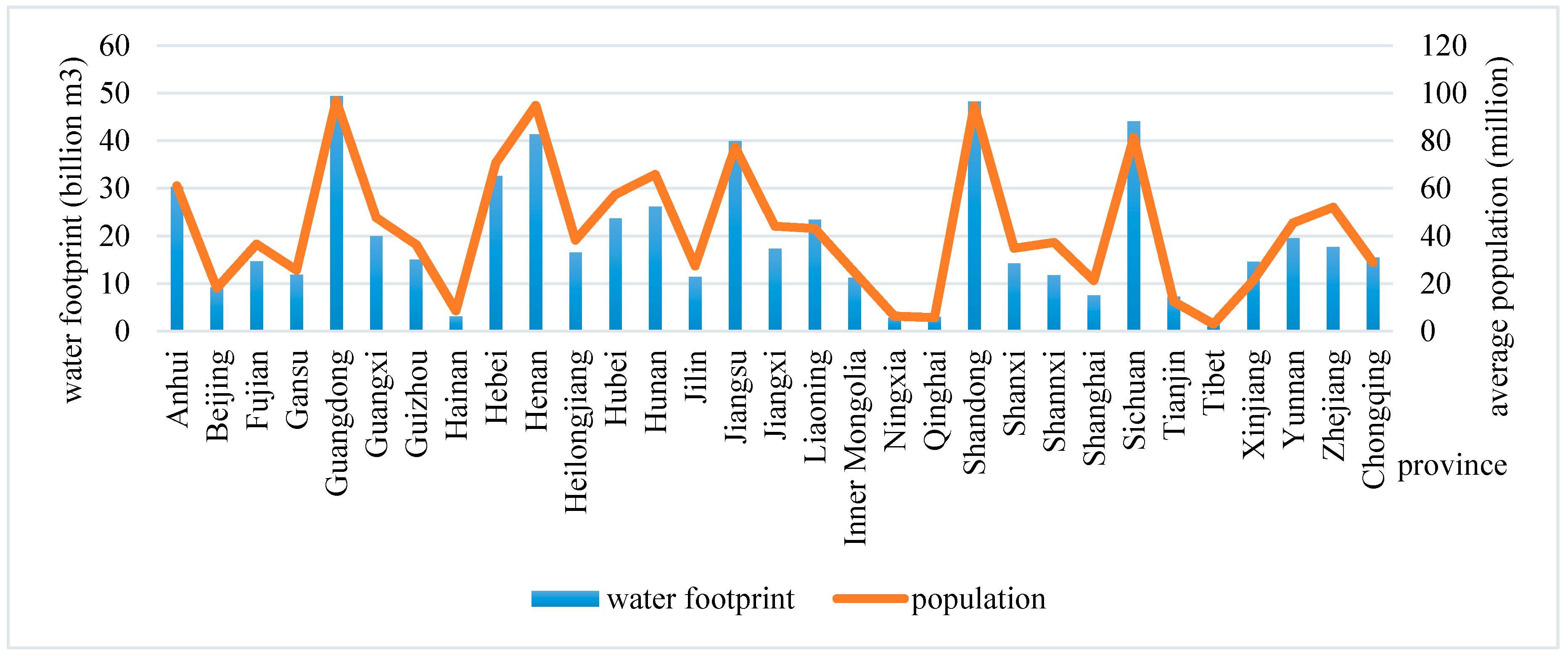 Ijerph 16 03979 g001