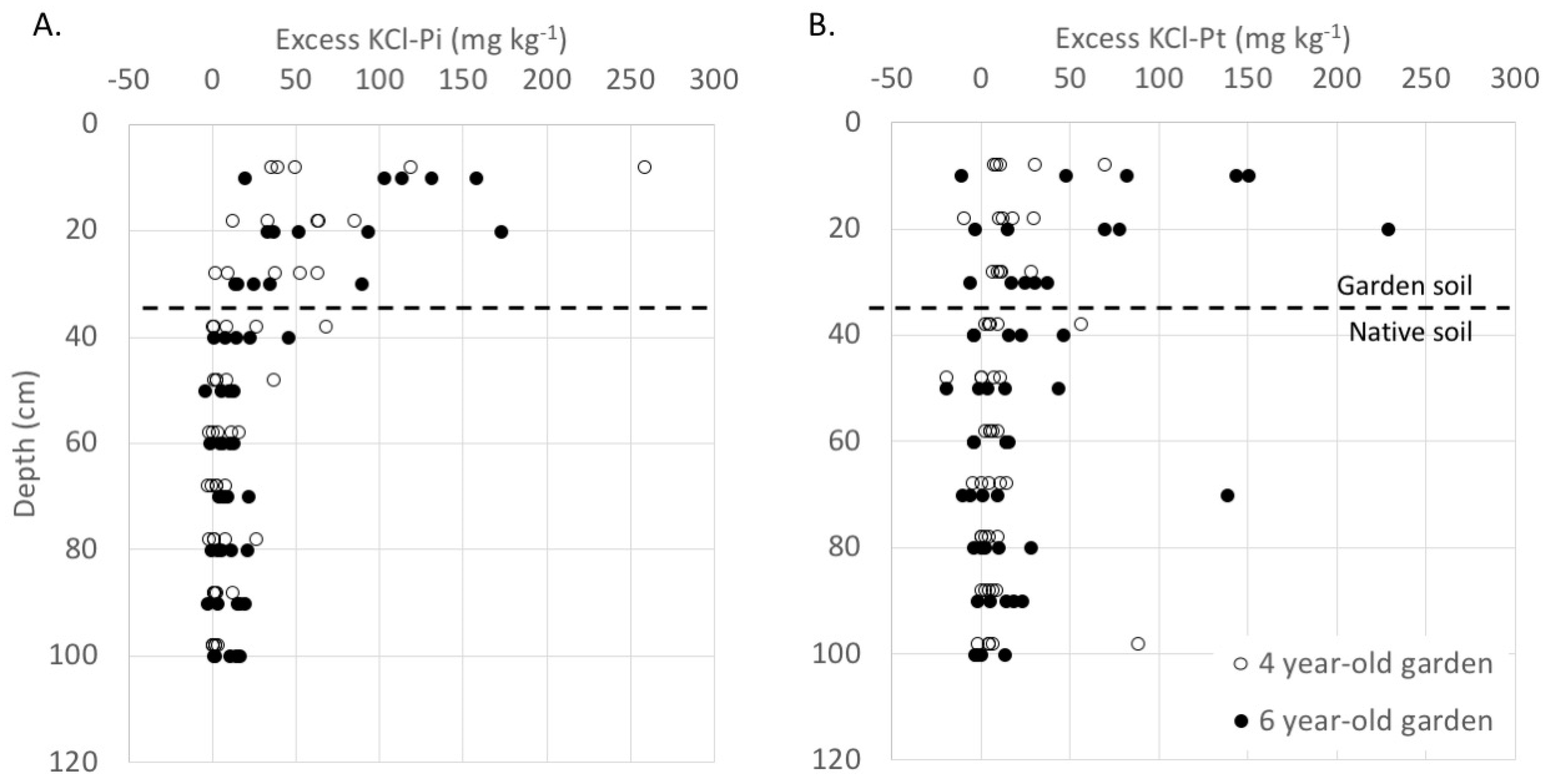 Ijerph 16 03998 g001