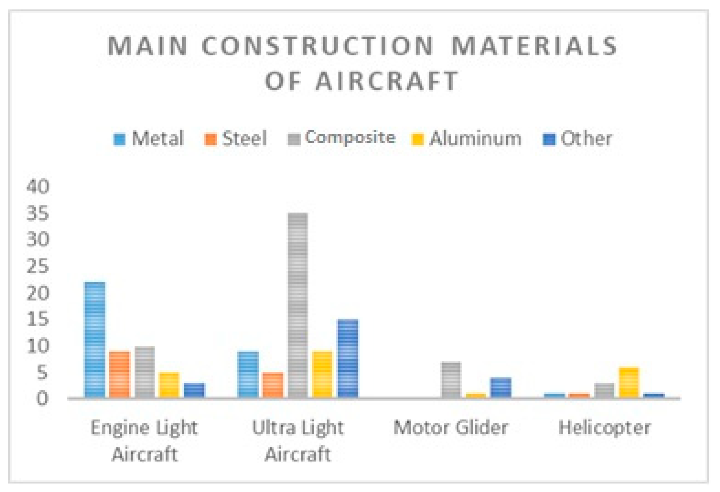 Ijerph 16 04008 g002 Ijerph 16 04008 g002