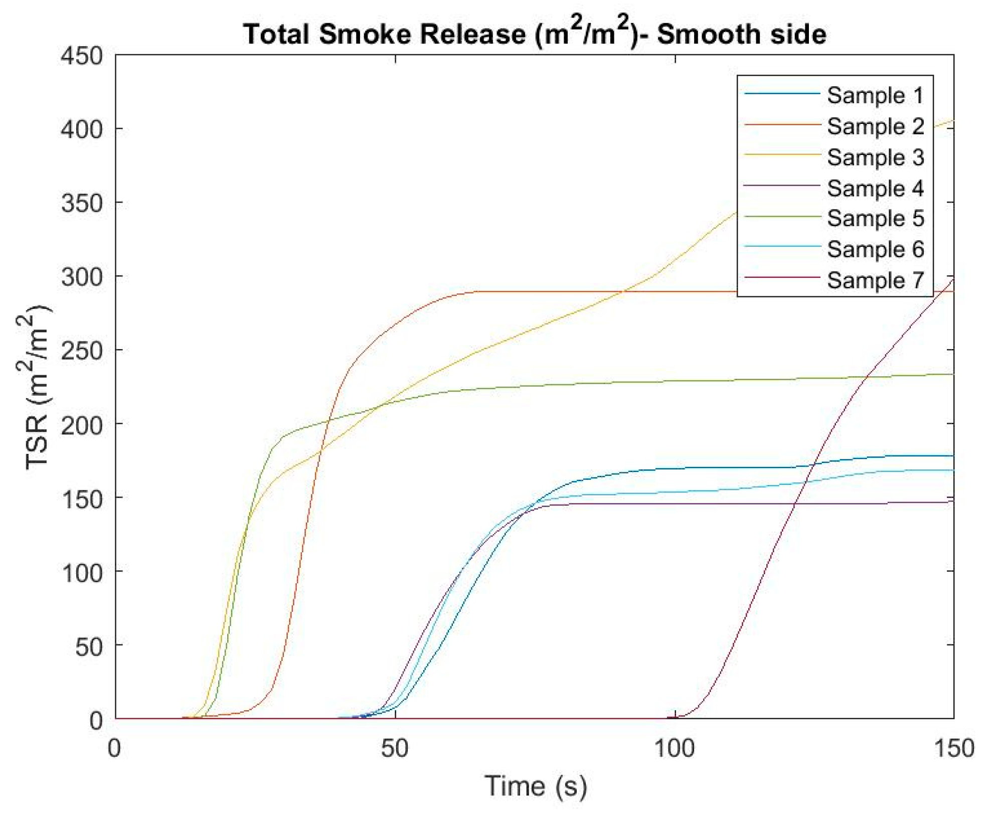 Ijerph 16 04008 g003 Ijerph 16 04008 g003