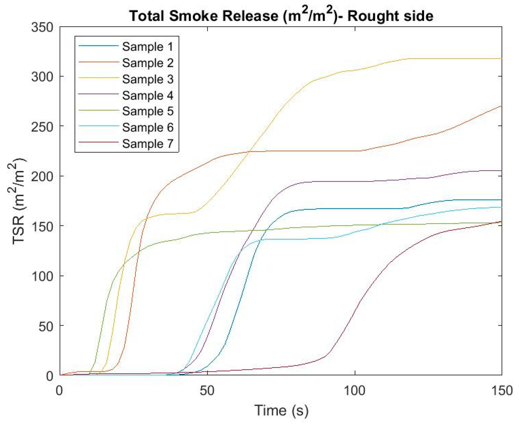 Ijerph 16 04008 g004 Ijerph 16 04008 g004