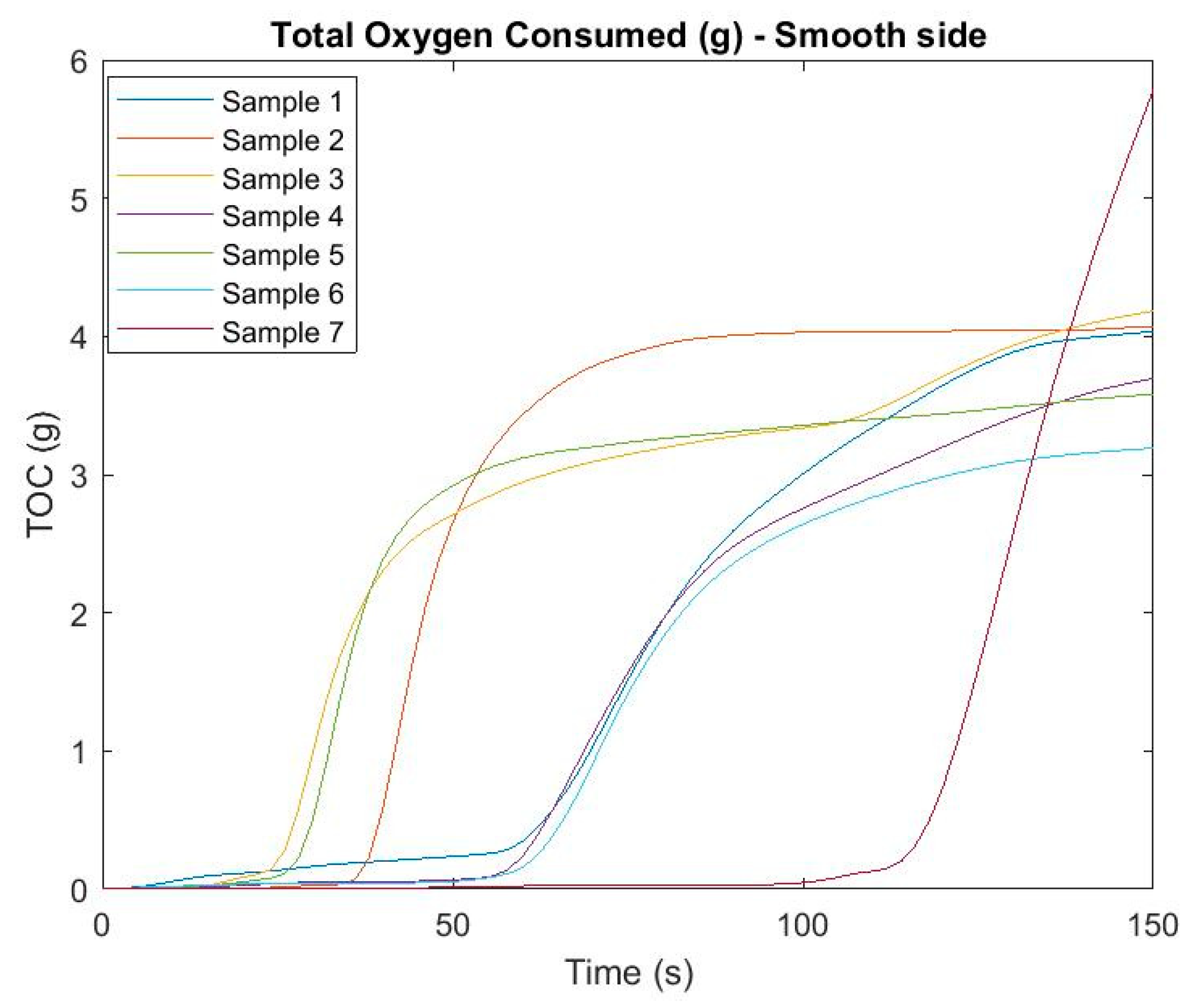 Ijerph 16 04008 g006 Ijerph 16 04008 g006
