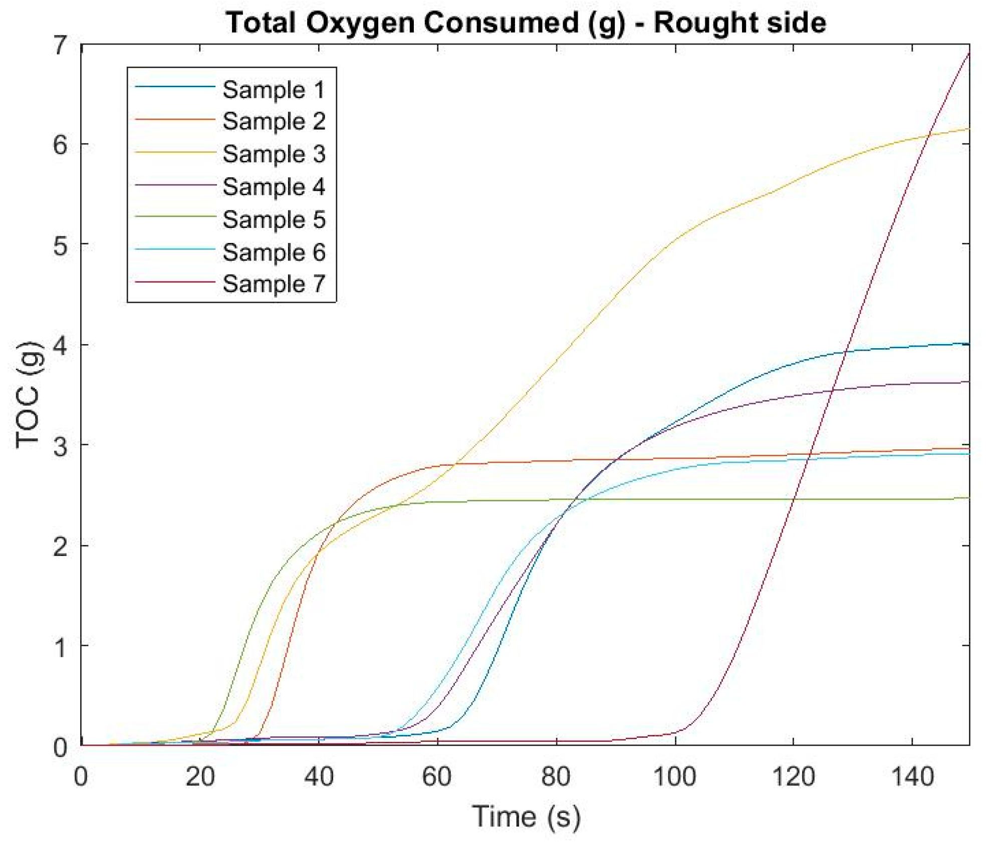 Ijerph 16 04008 g007 Ijerph 16 04008 g007