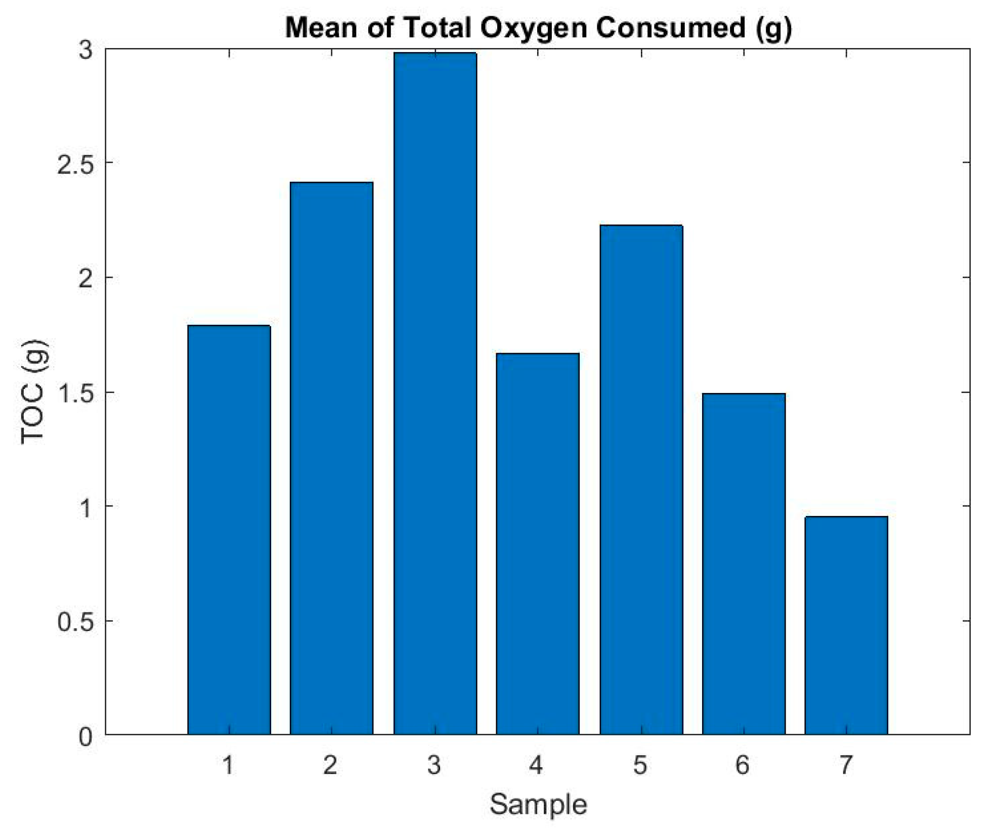 Ijerph 16 04008 g008 Ijerph 16 04008 g008