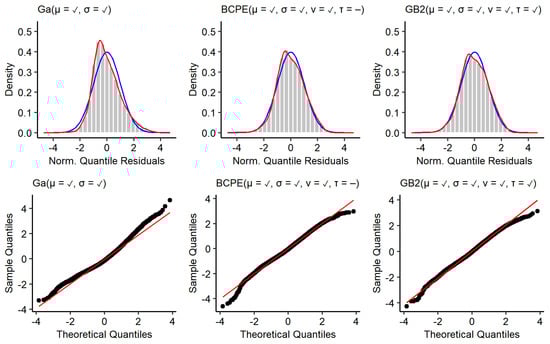 Ijerph 16 04009 g0a1