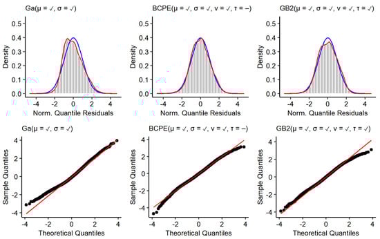 Ijerph 16 04009 g0a2