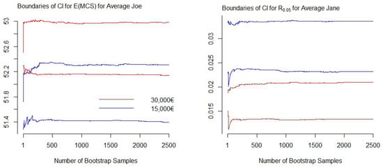 Ijerph 16 04009 g0a5