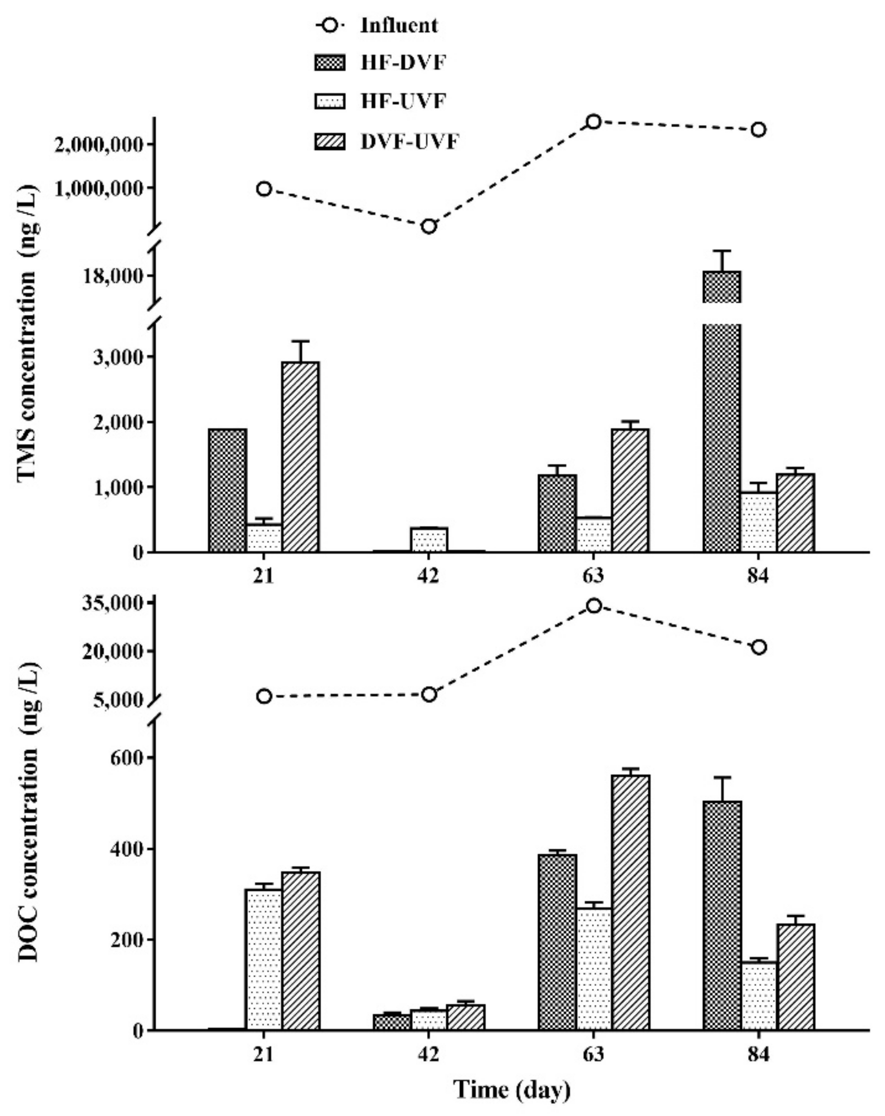 Ijerph 16 04030 g001 Ijerph 16 04030 g001