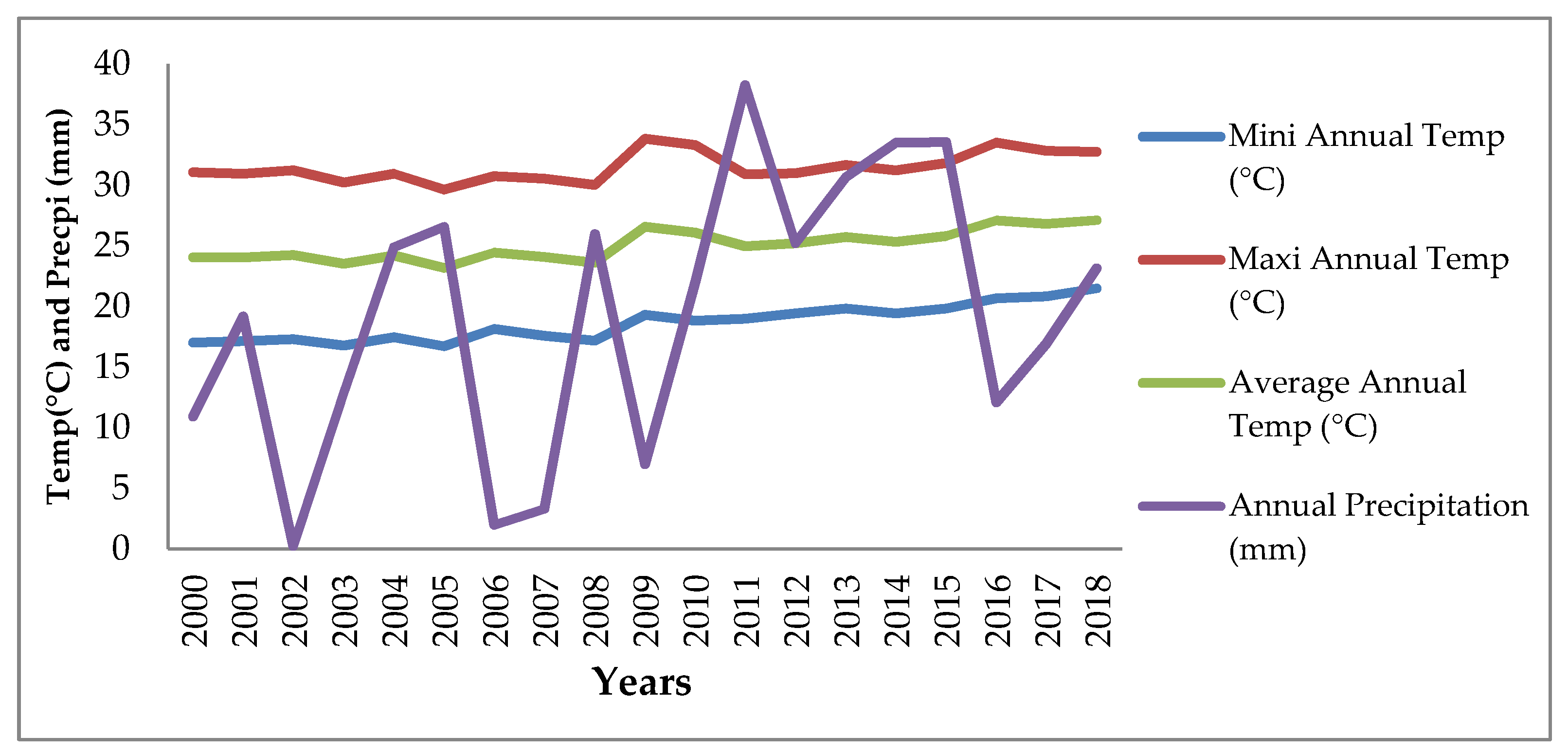 Ijerph 16 04036 g006